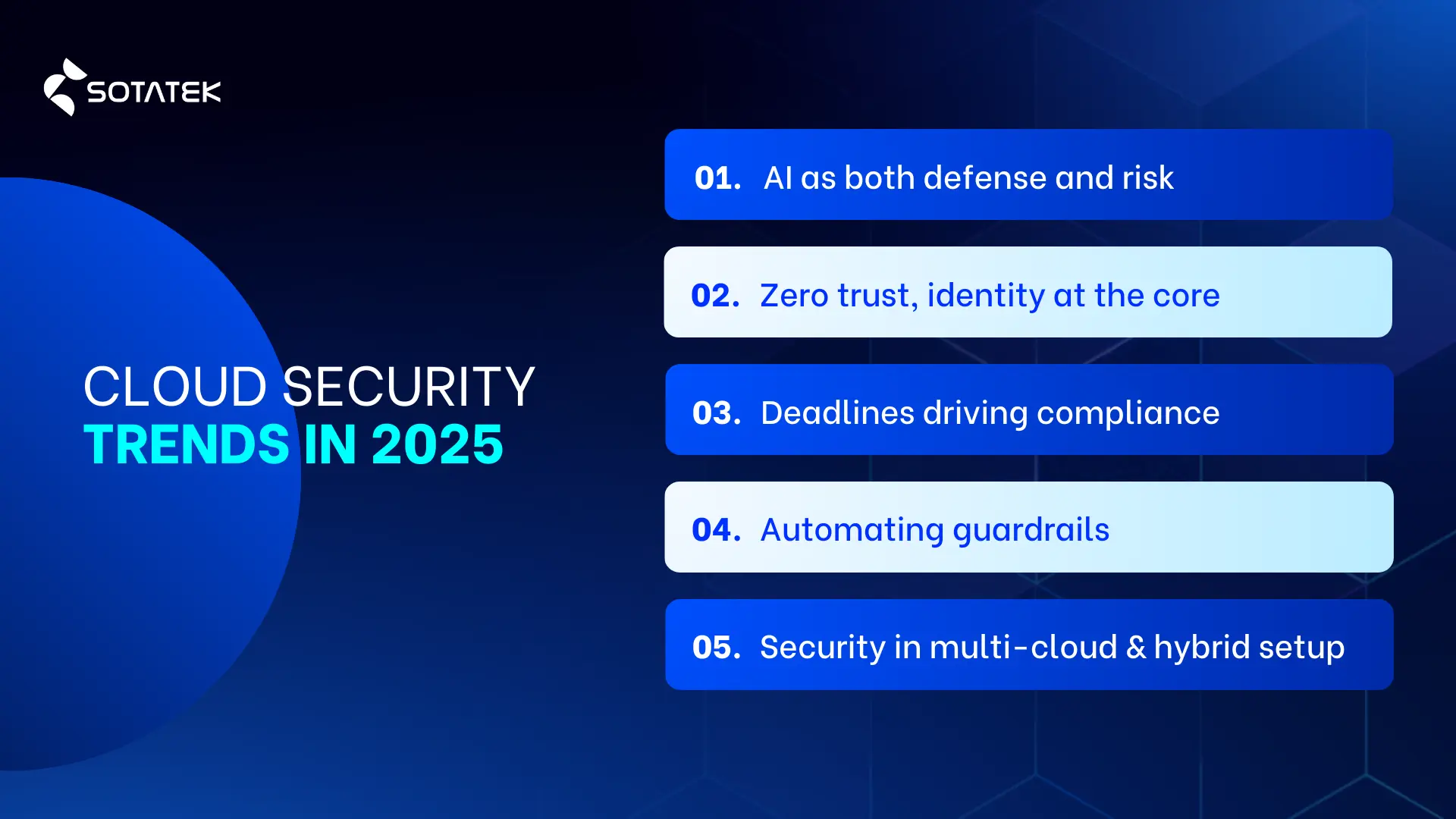 cloud security trends 2025
