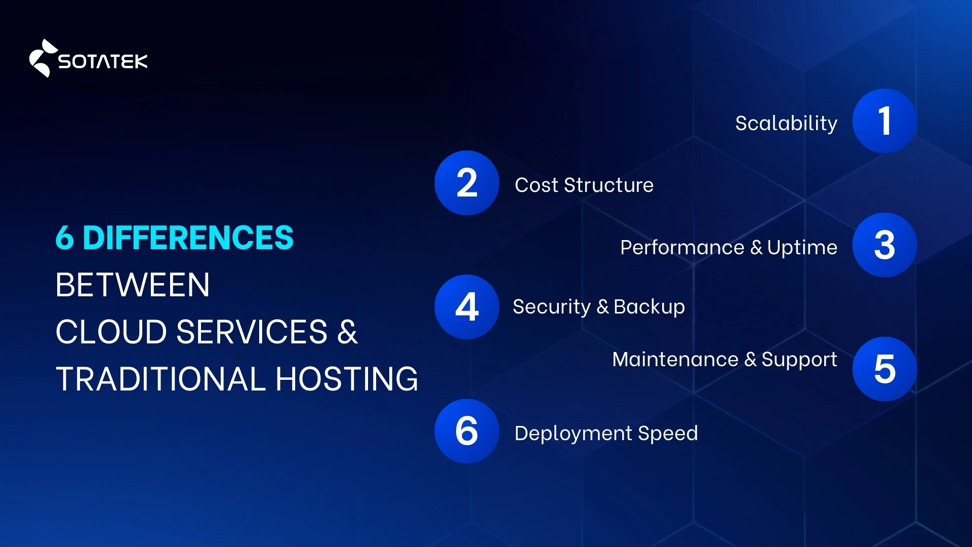 differences between cloud services and traditional hosting