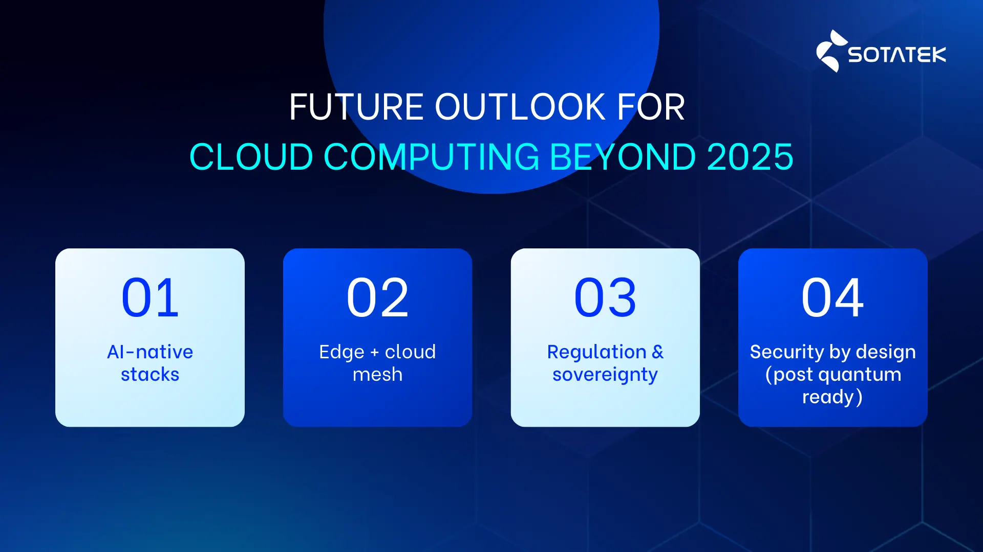 Future outlook for Cloud Computing Trends 2025