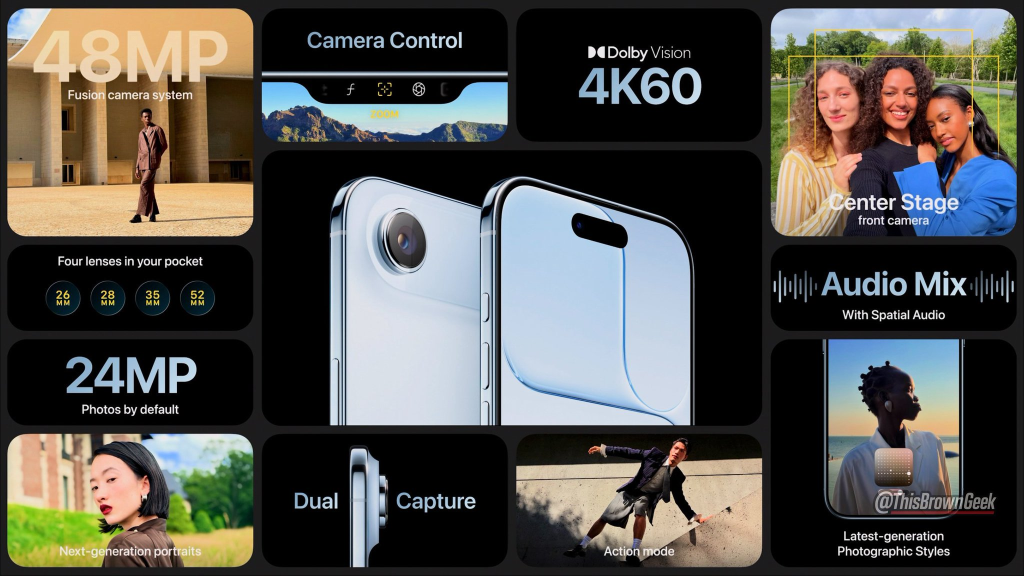 iphone 17 AI ๊ธฐ๋ฐ ์นด๋ฉ๋ผ
