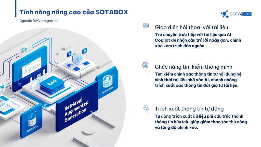 Advanced features of Sotabox, including Agentic RAG integration, contextual search, and enterprise system plugins.