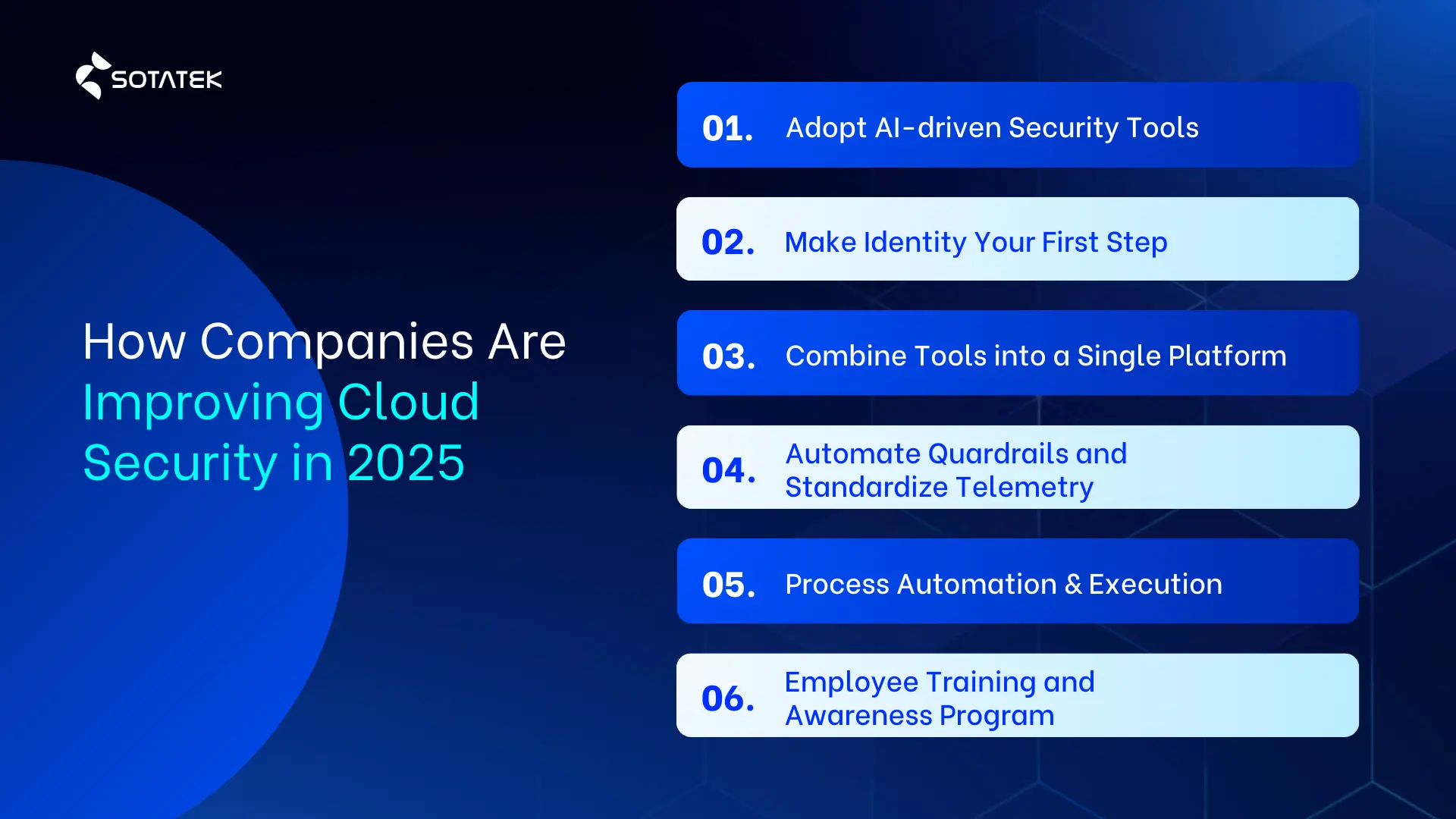 improcing cloud security in 2025