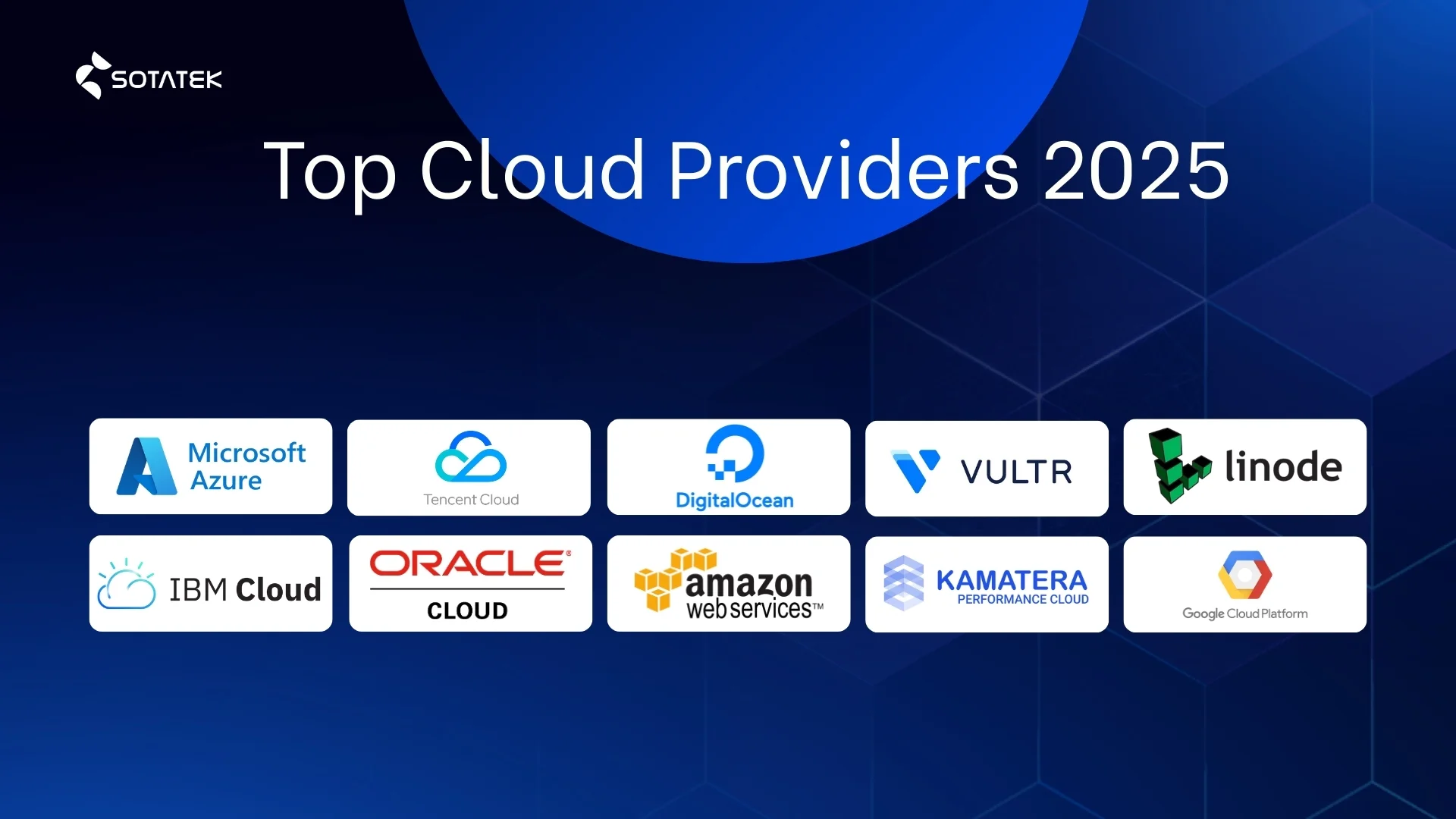 Top best Cloud Services Providers