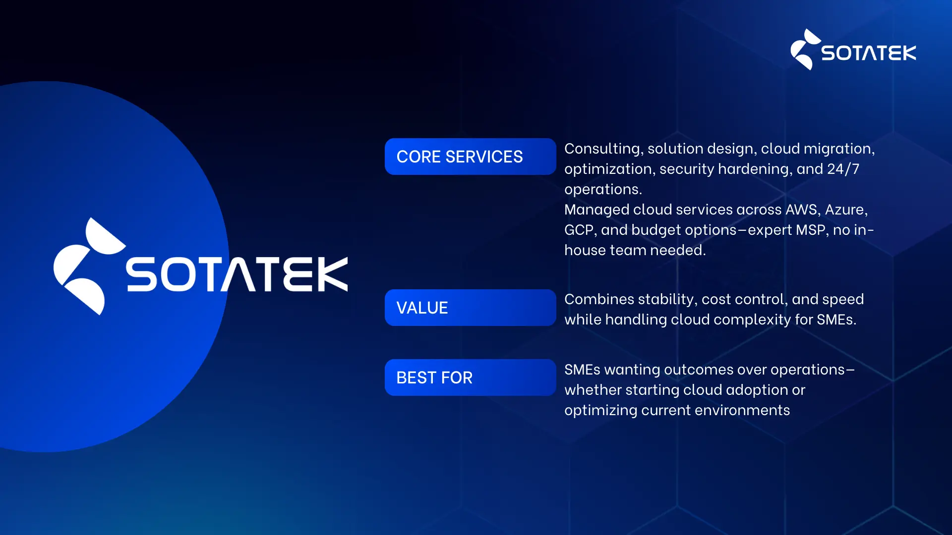 Top Cloud Services for SMEs: SotaTek