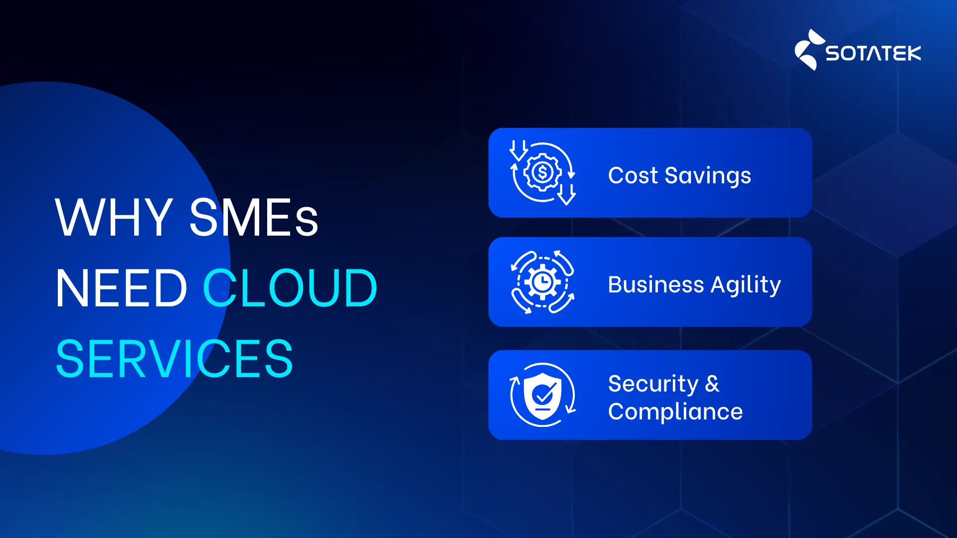 Top Cloud Services for SMES: Why they matter