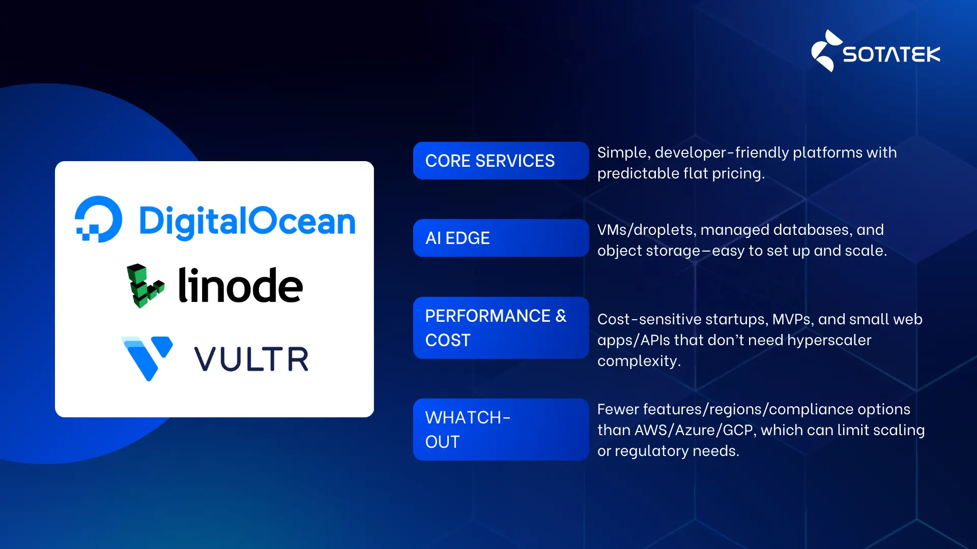 Top Cloud Services for SMEs: DigitalOcean, Linode, Vultr