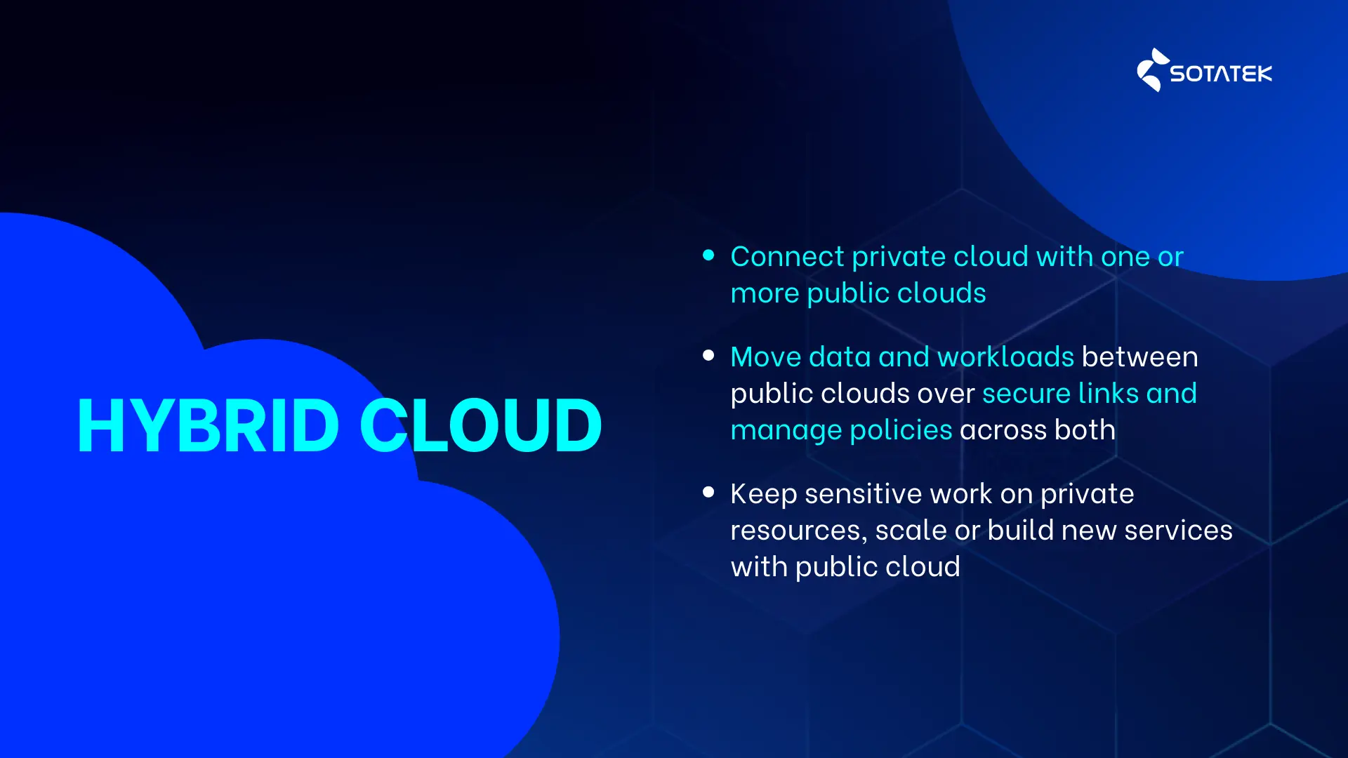types of cloud computing hybrid cloud