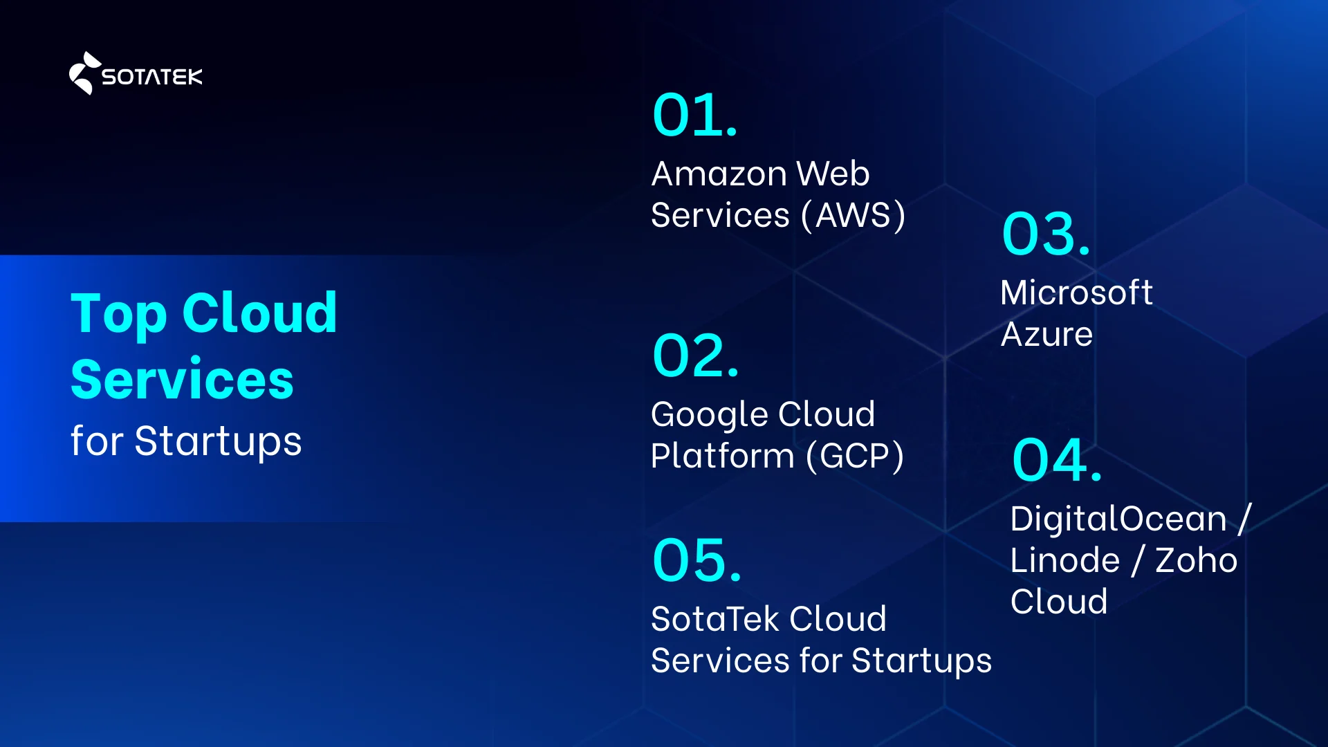 top cloud services for startups