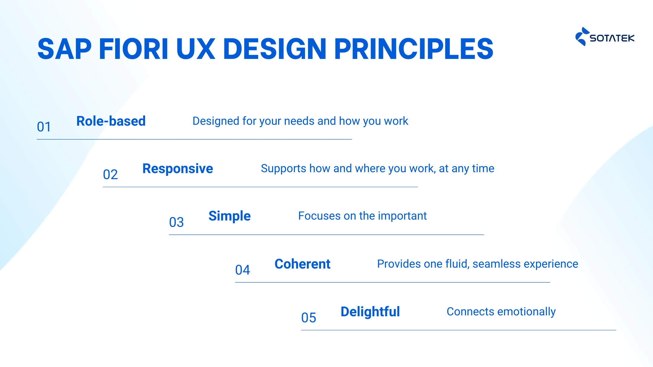SAP Fiori UX design principles