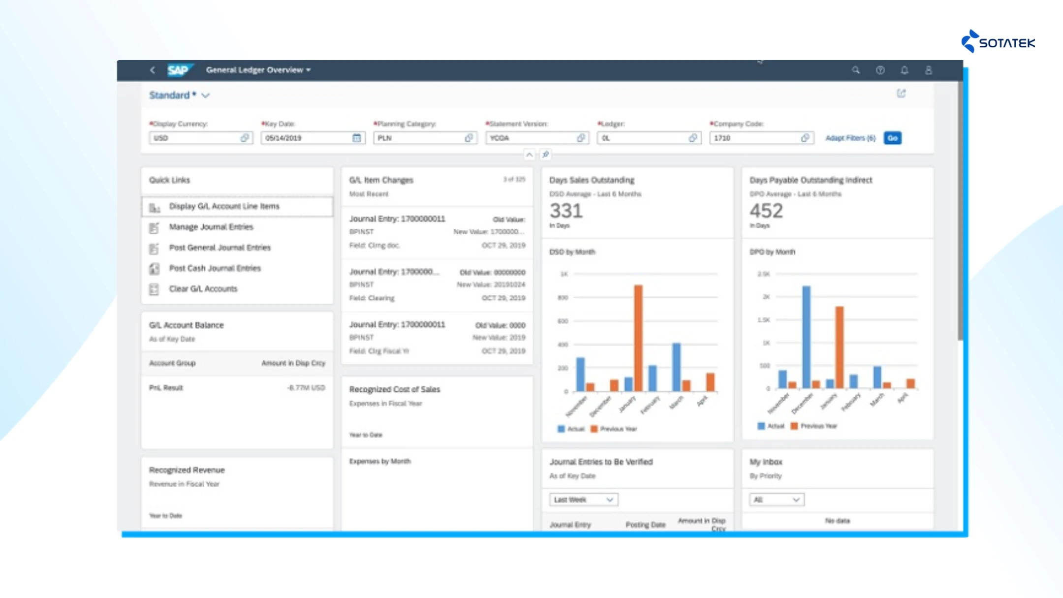 SAP Fiori for SAP S/4HANA - Overview Pages