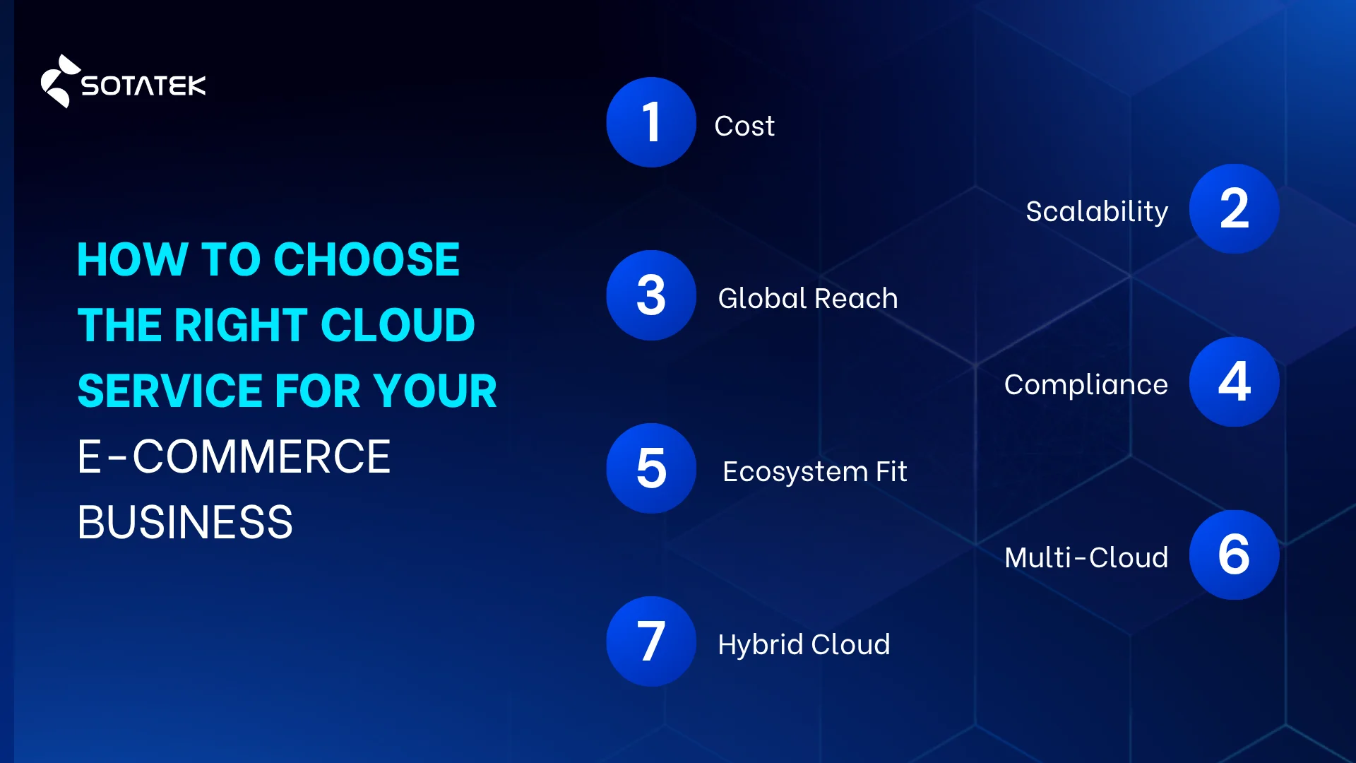 How to Choose the Right Cloud Service for Your eCommerce Business