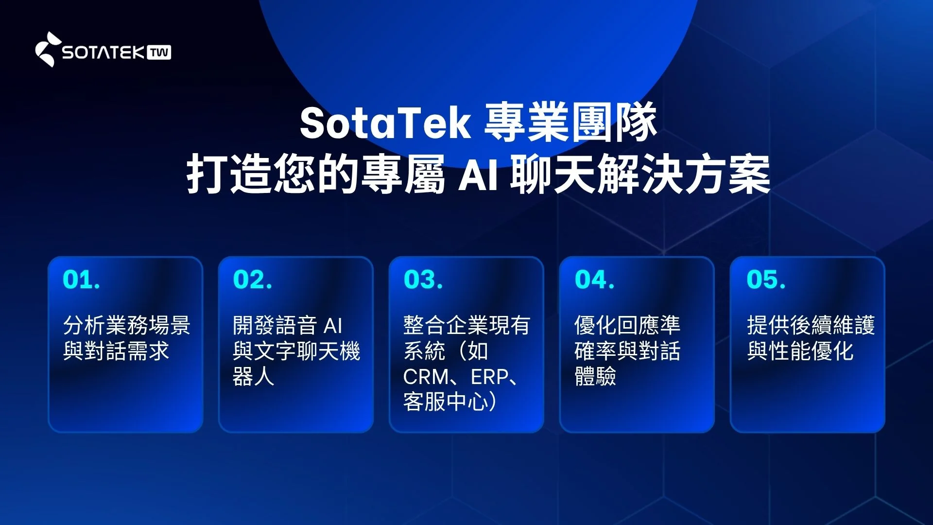 SotaTek-AI-聊天-機器人-解決-方案