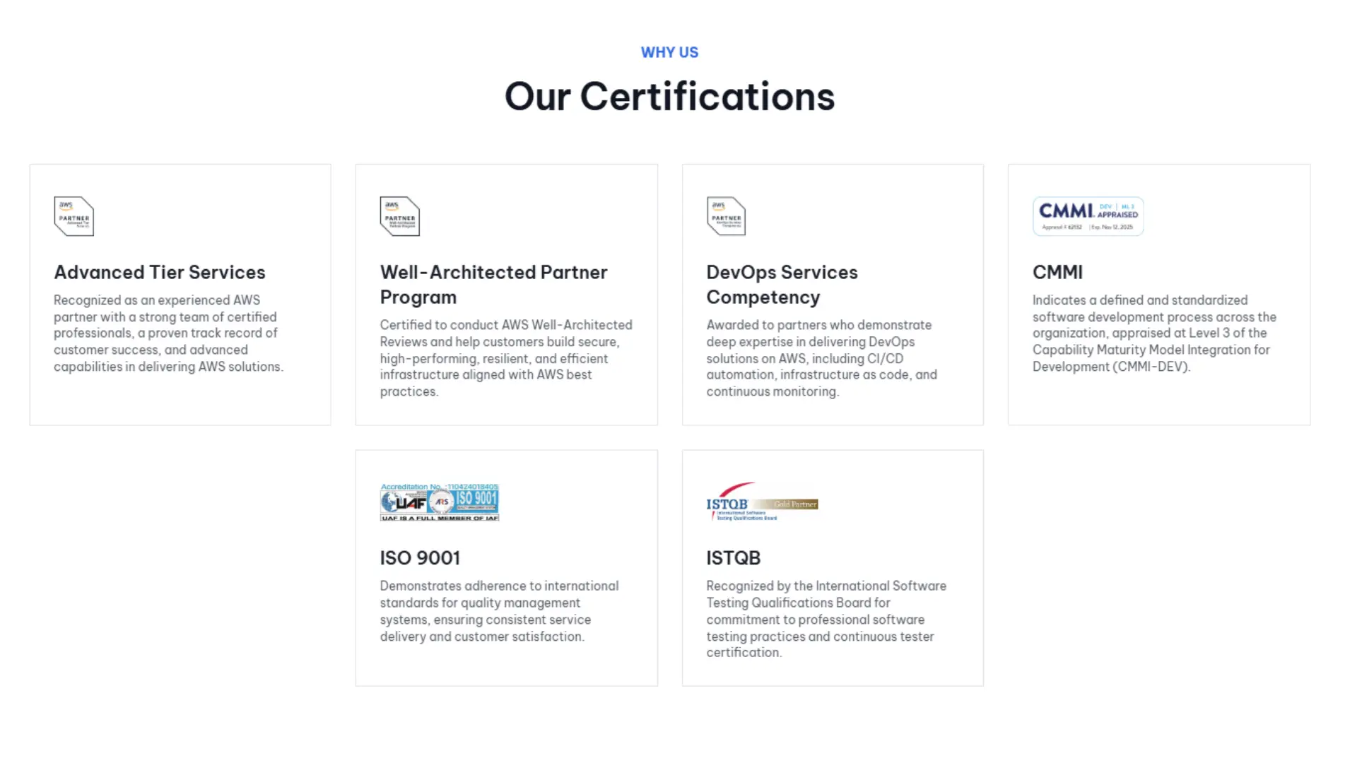 SotaTek’s global cloud and software certifications.