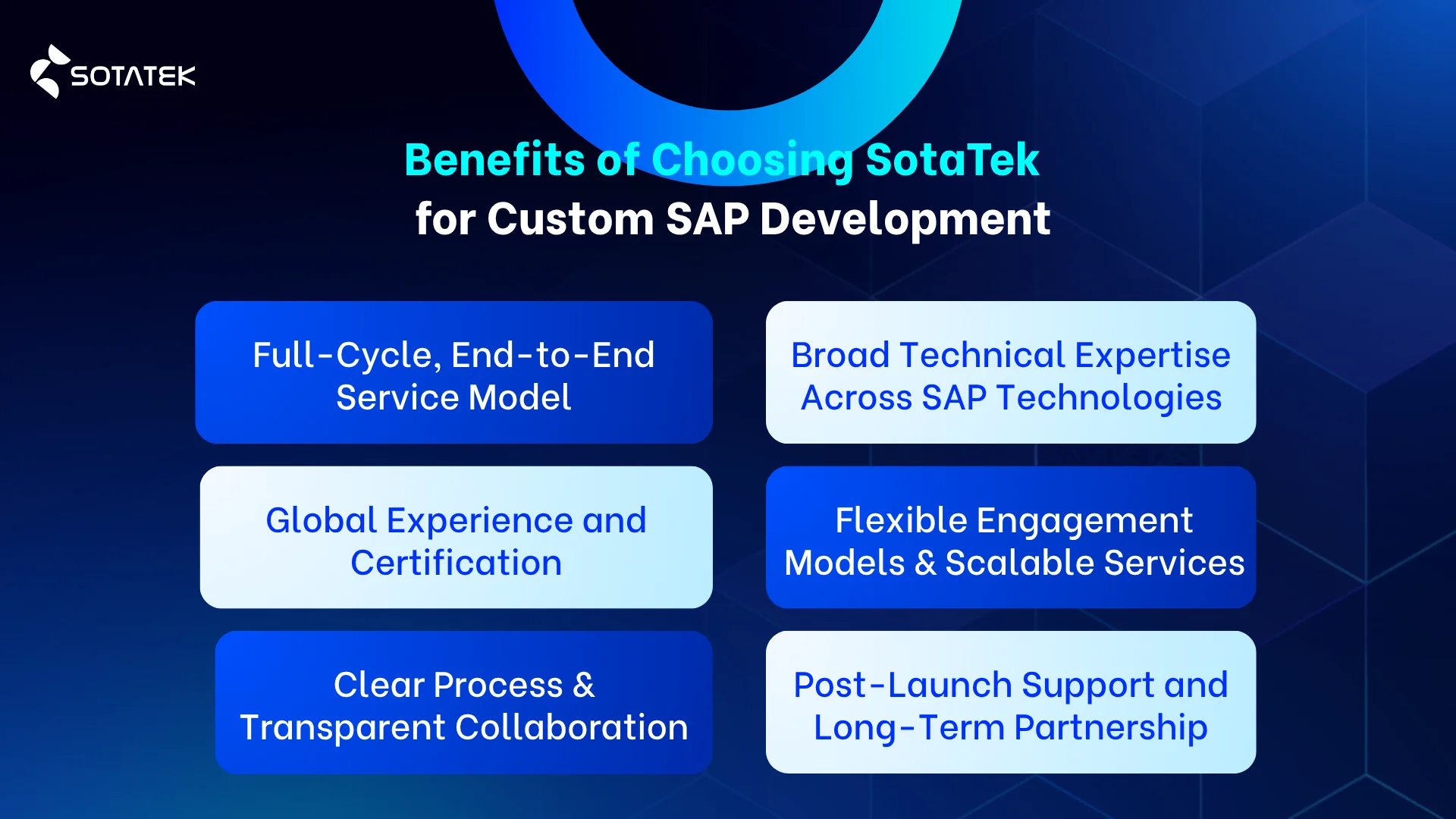 Benefits of Choosing SotaTek for Custom SAP Development