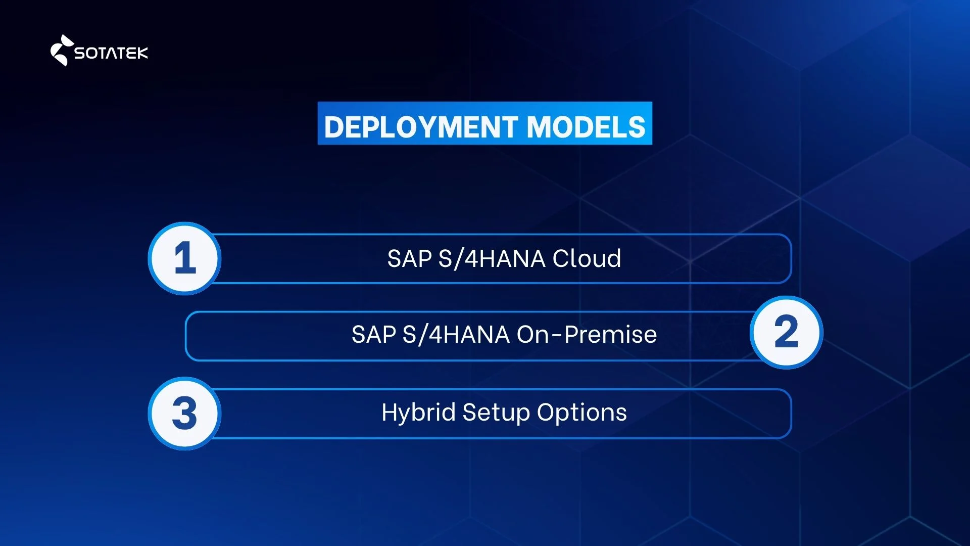 deployment models of sap s/4hana