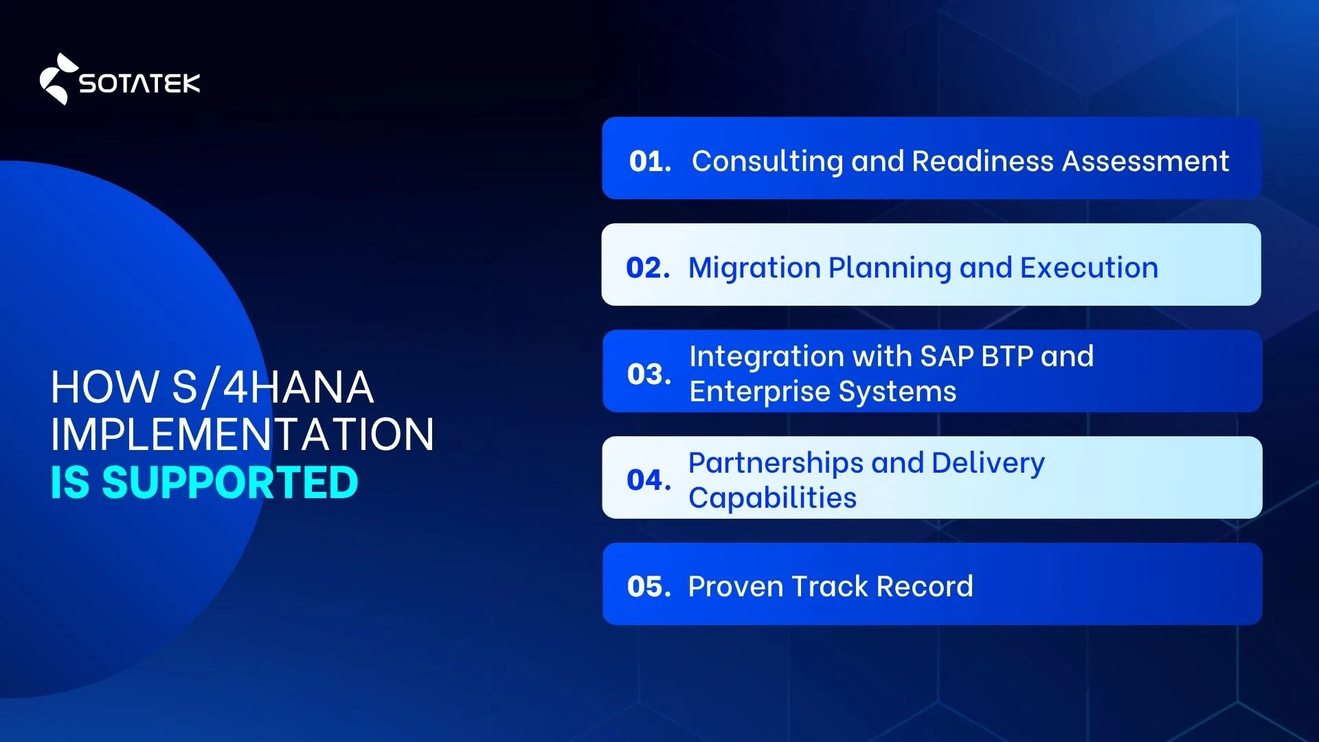 How SAP S/4HANA Implementation is supported