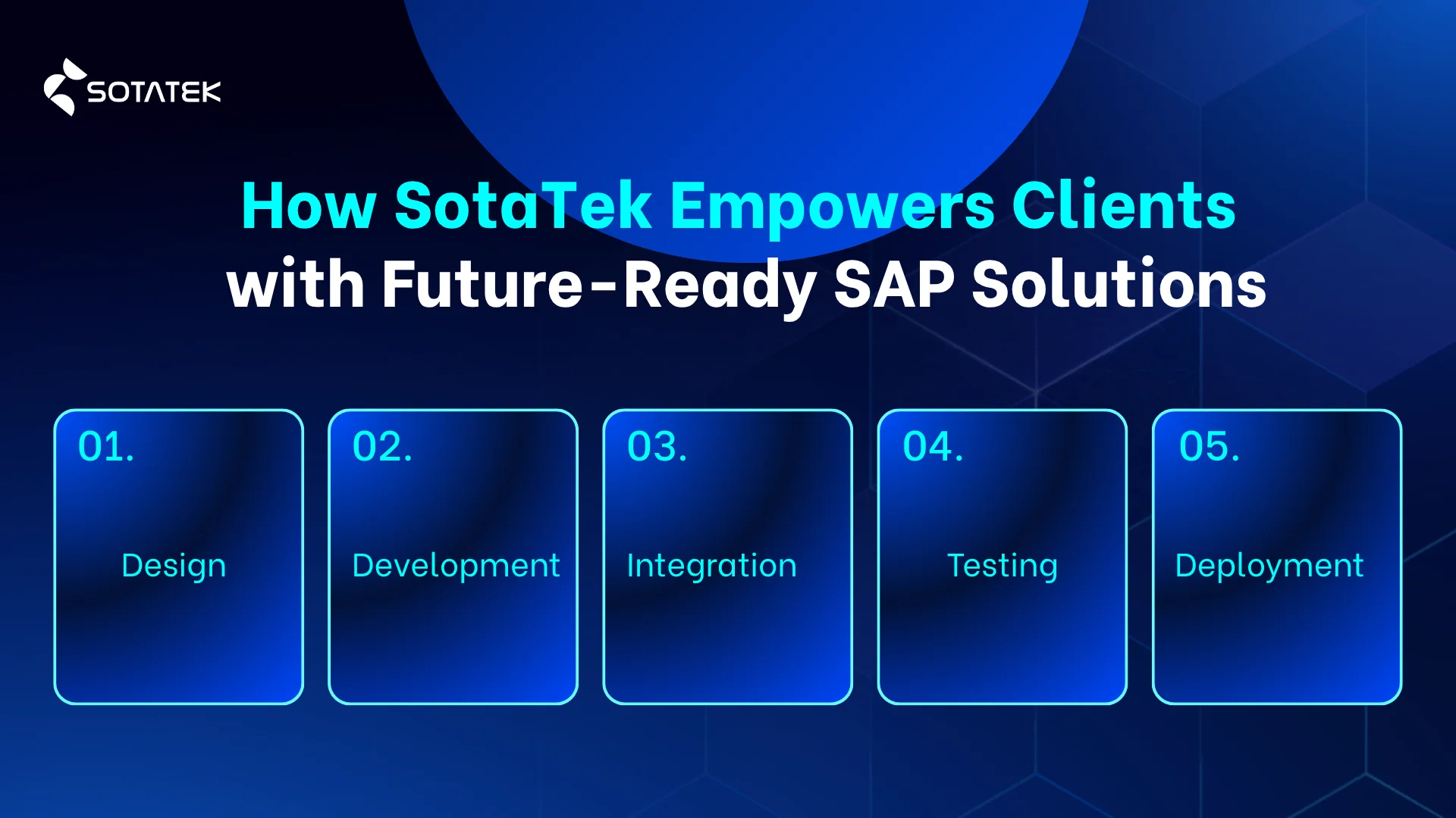 How SotaTek Empowers Clients with Future of SAP Development