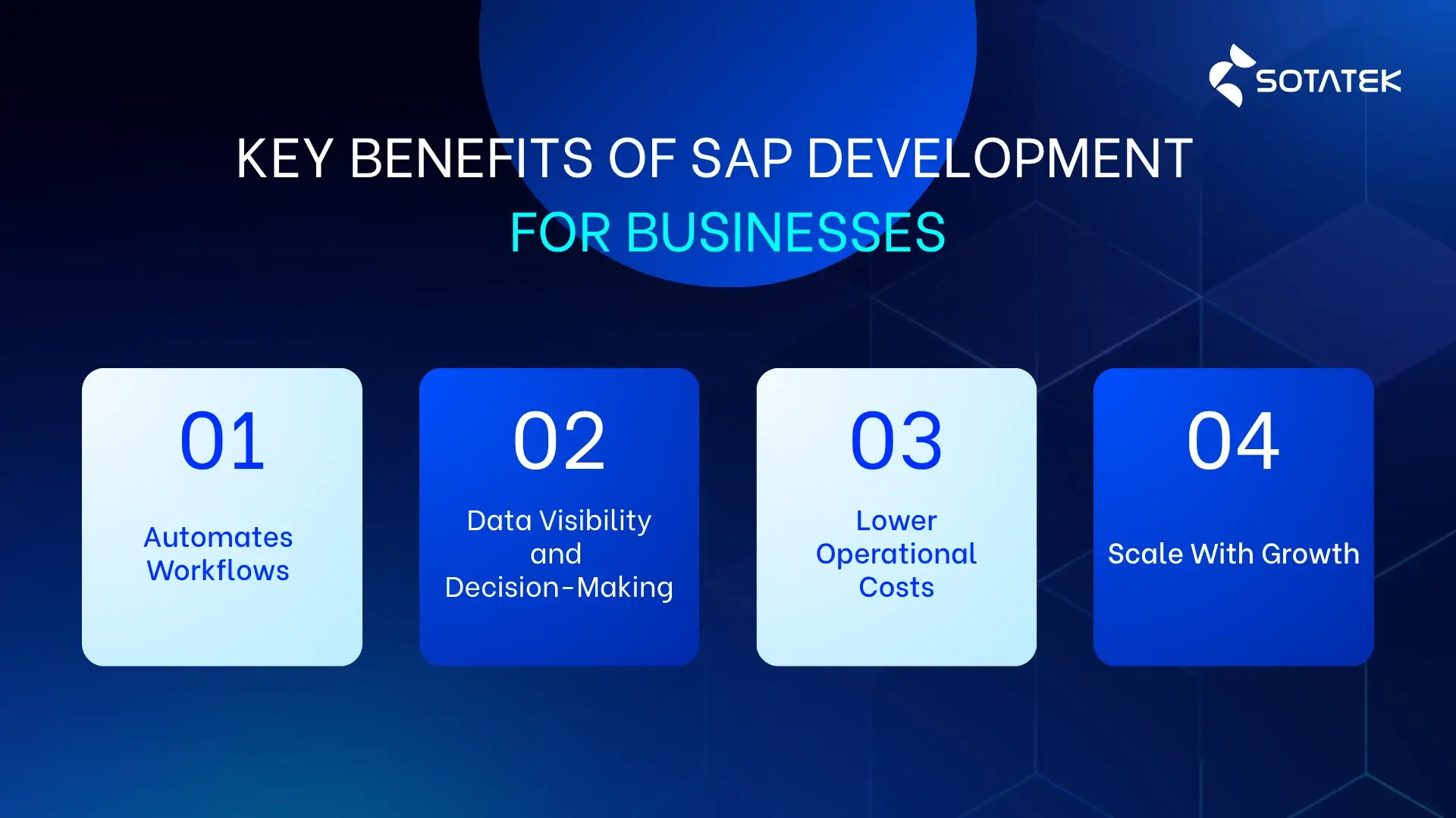 Key Benefits of SAP Development for Businesses