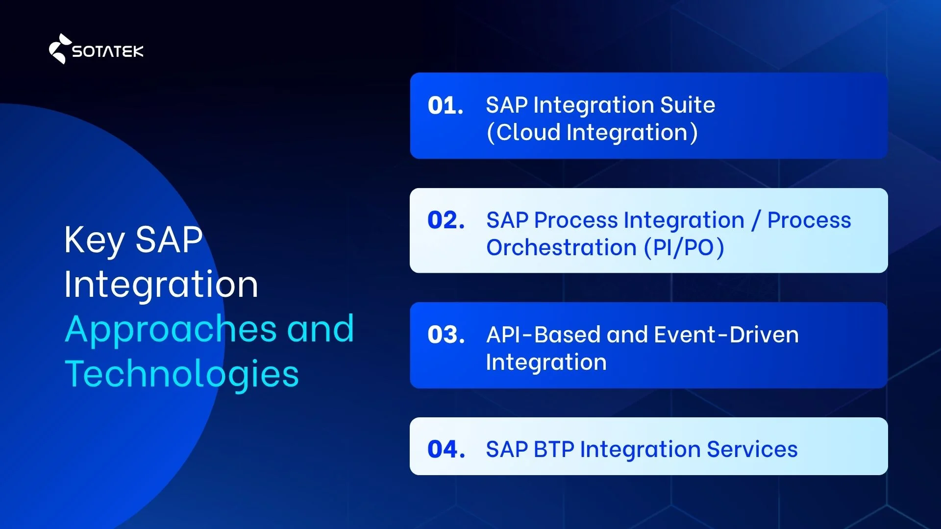 Key SAP Integration Services Approaches and Technologies