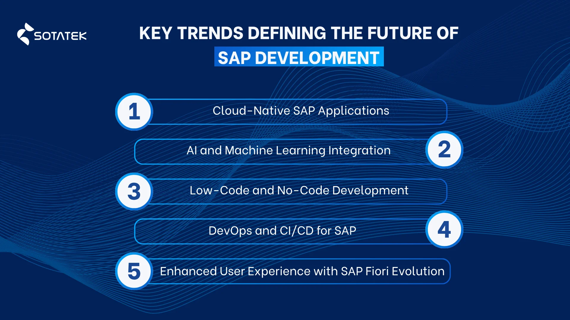 Key Trends Defining the Future of SAP Development