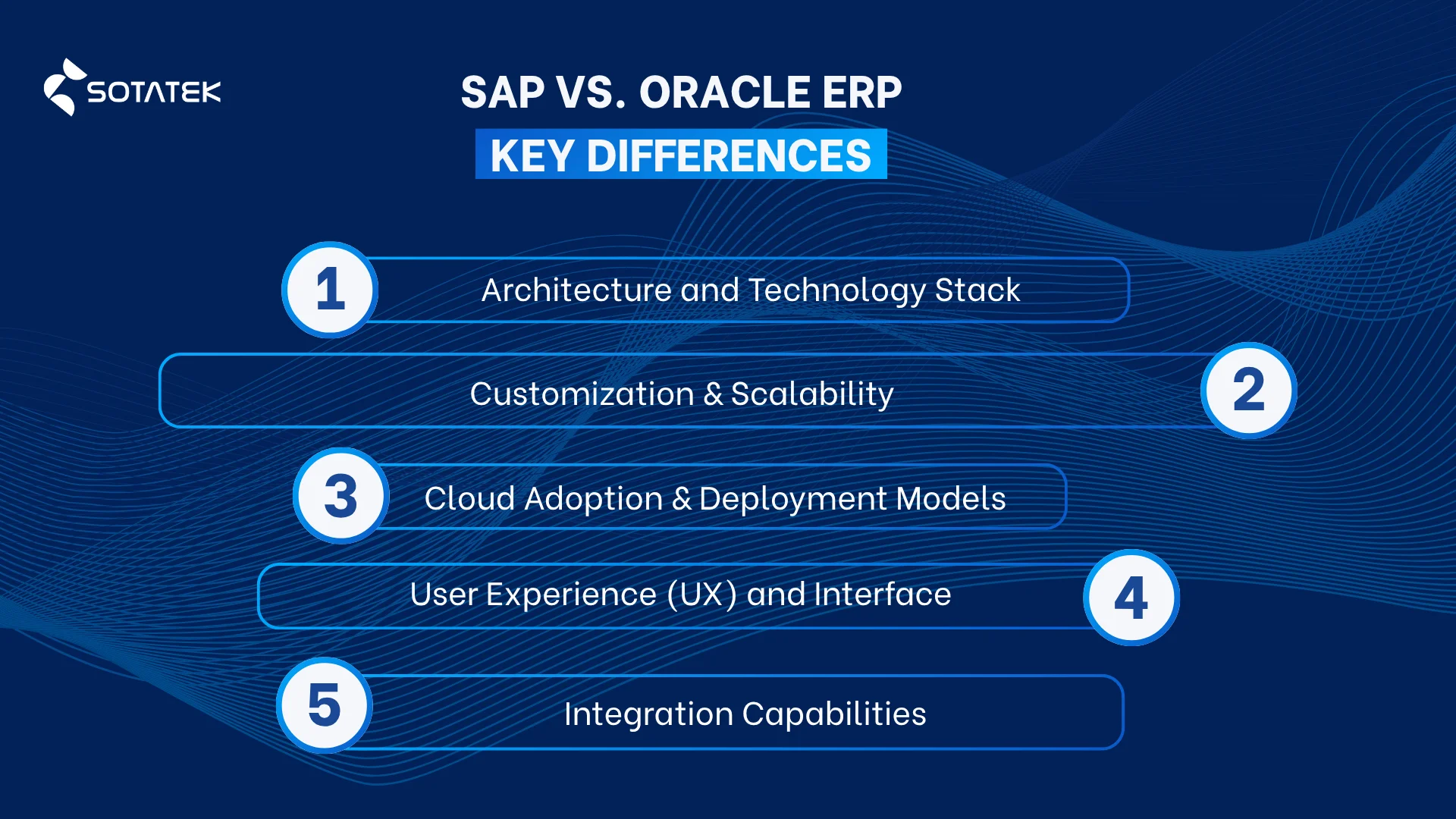 SAP vs Oracle ERP: Key Differences