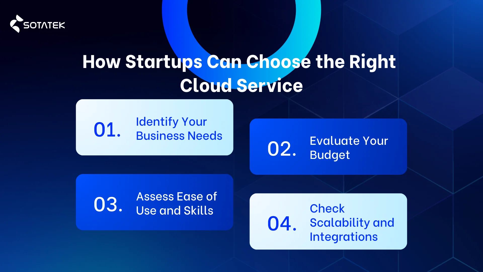 top cloud services for startups