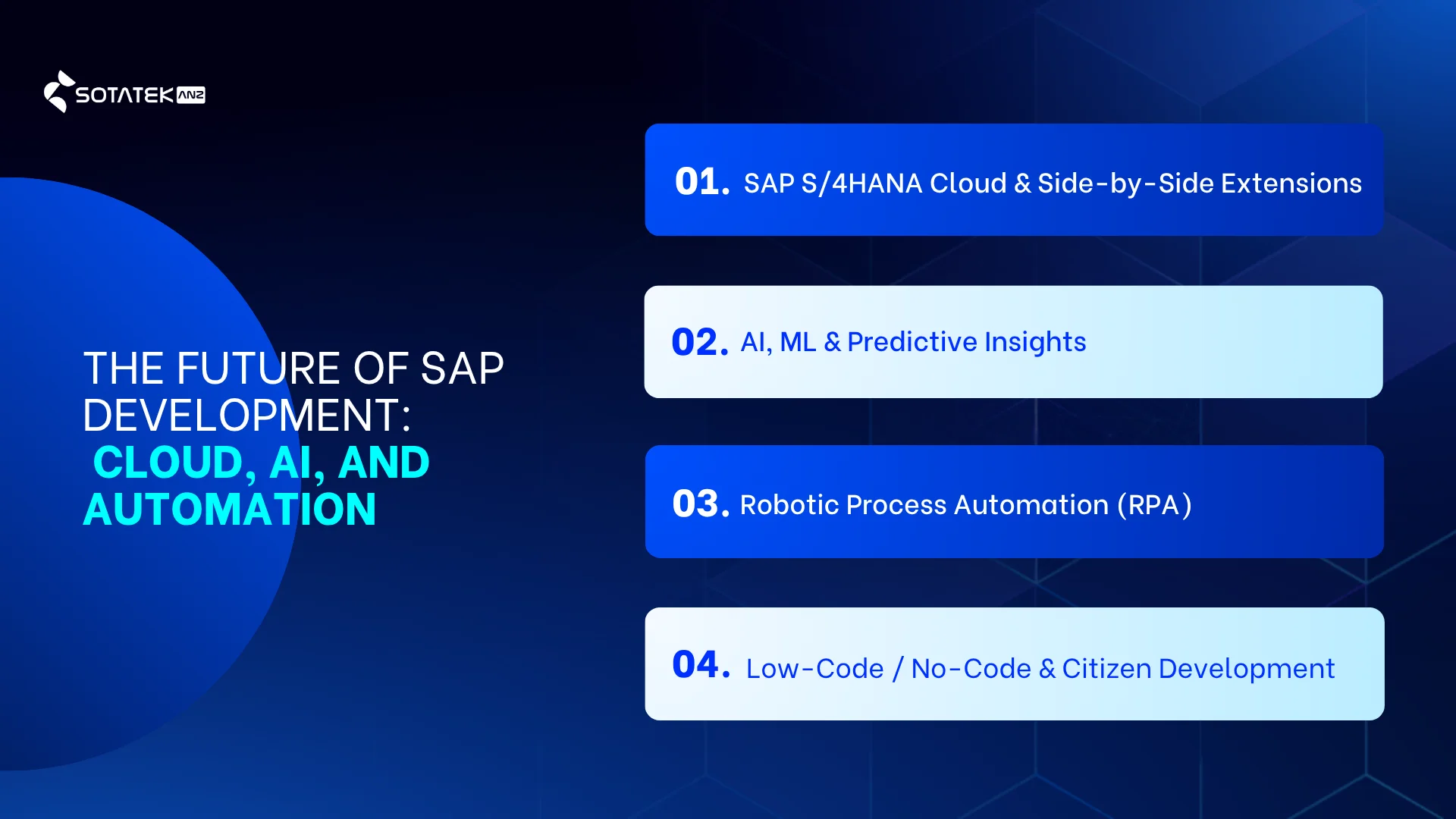 The Future of SAP Development: Cloud, AI, and Automation