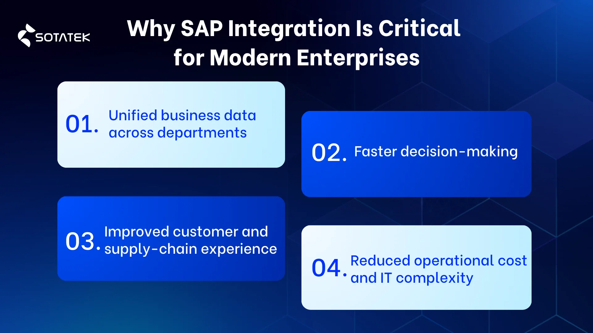 Why SAP Integration Services is Critical for Modern Enterprises
