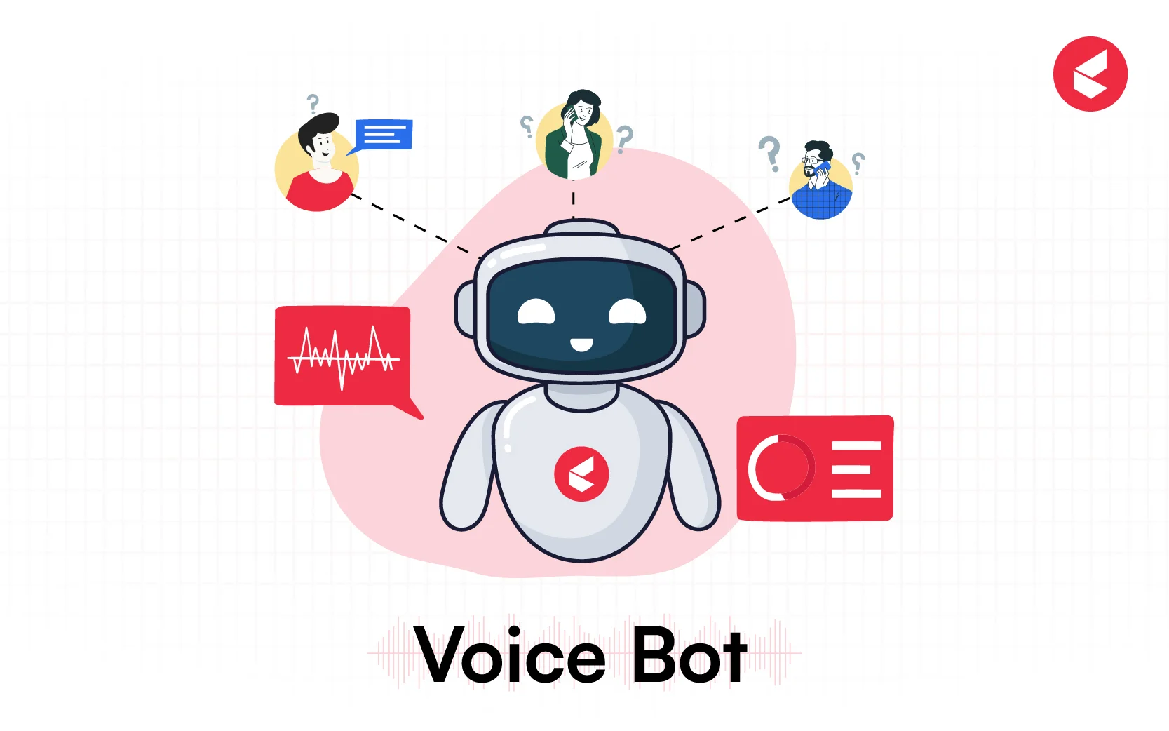 語音 AI 聊天機器人