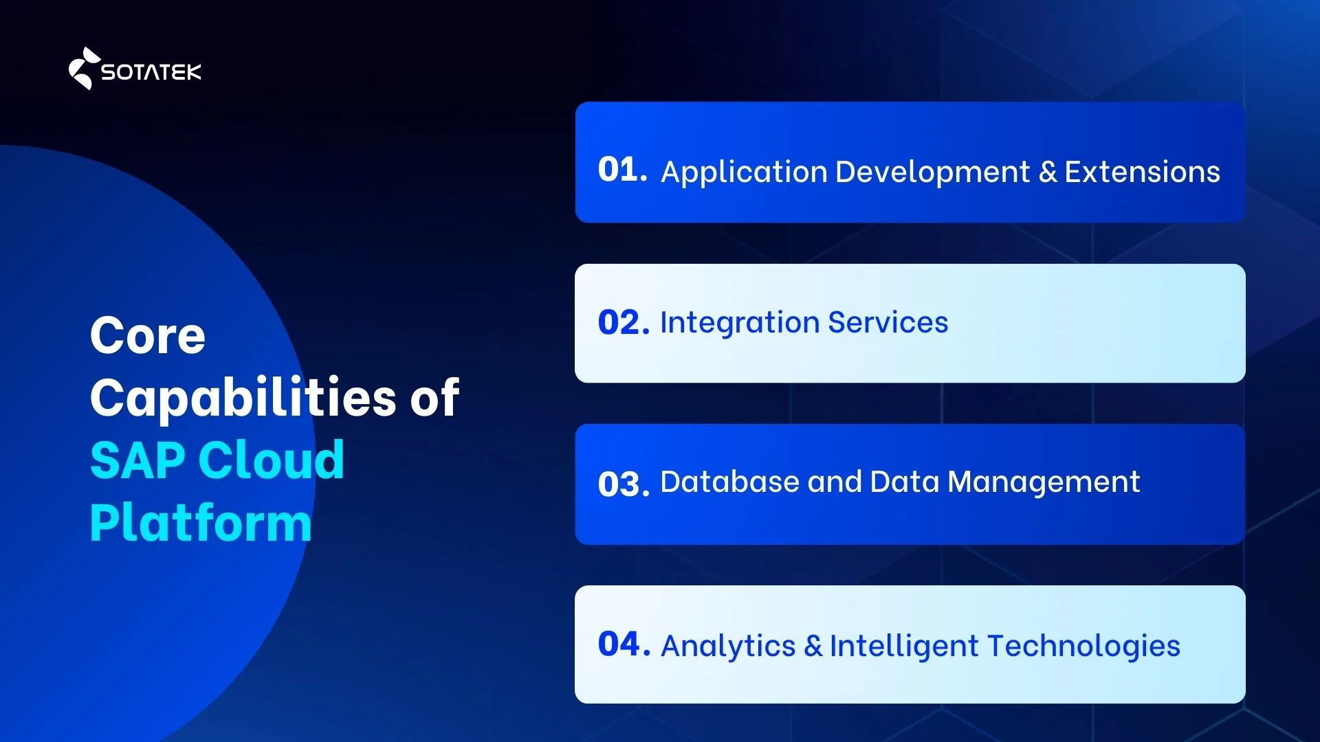 Core Capabilities of SAP Cloud Platform