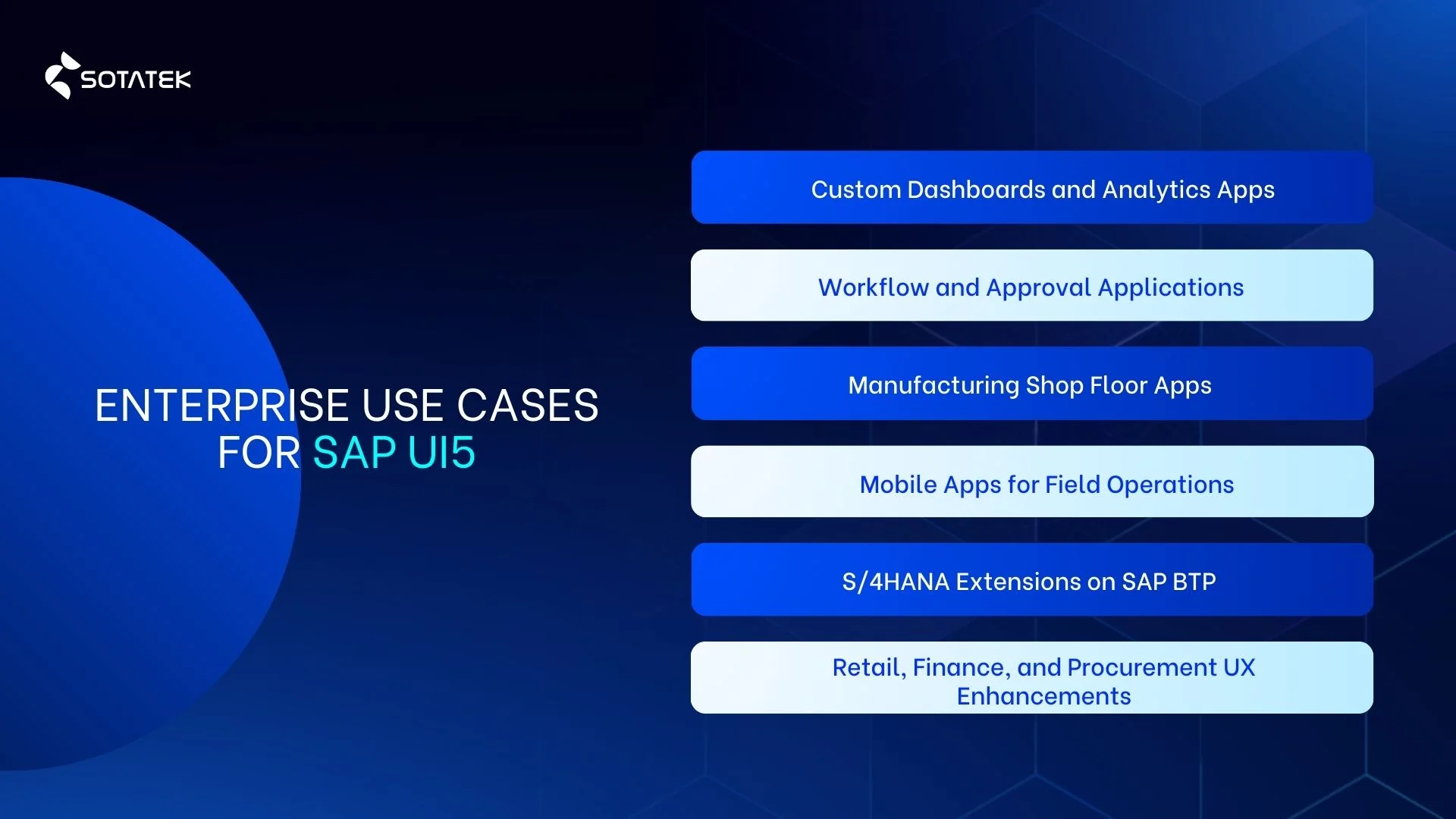 Enterprise Use Cases for SAP UI5