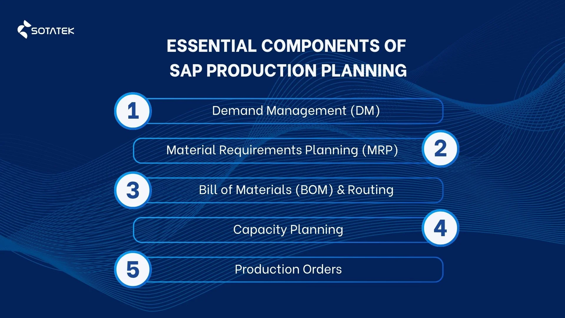 Essential Components of SAP Production Planning