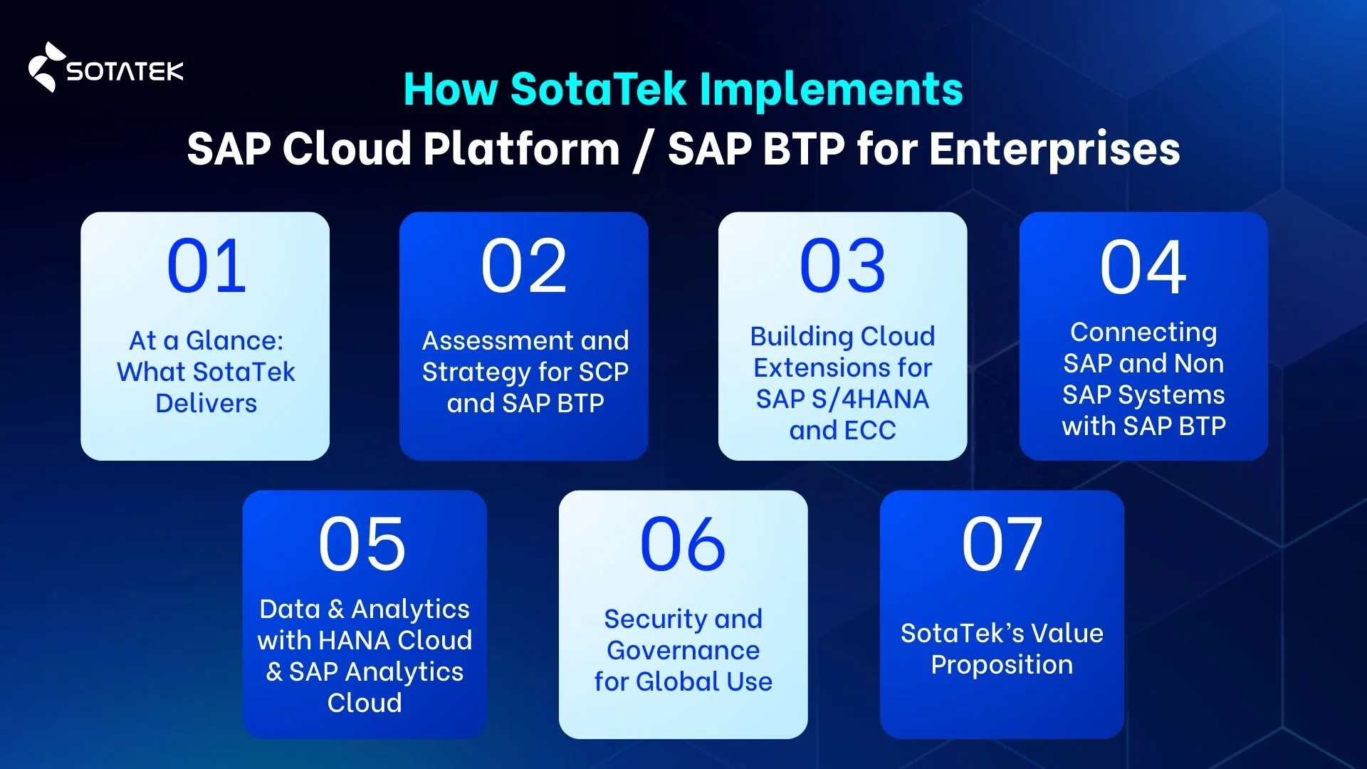 How SotaTek Implements SAP Cloud Platform / SAP BTP for Enterprises