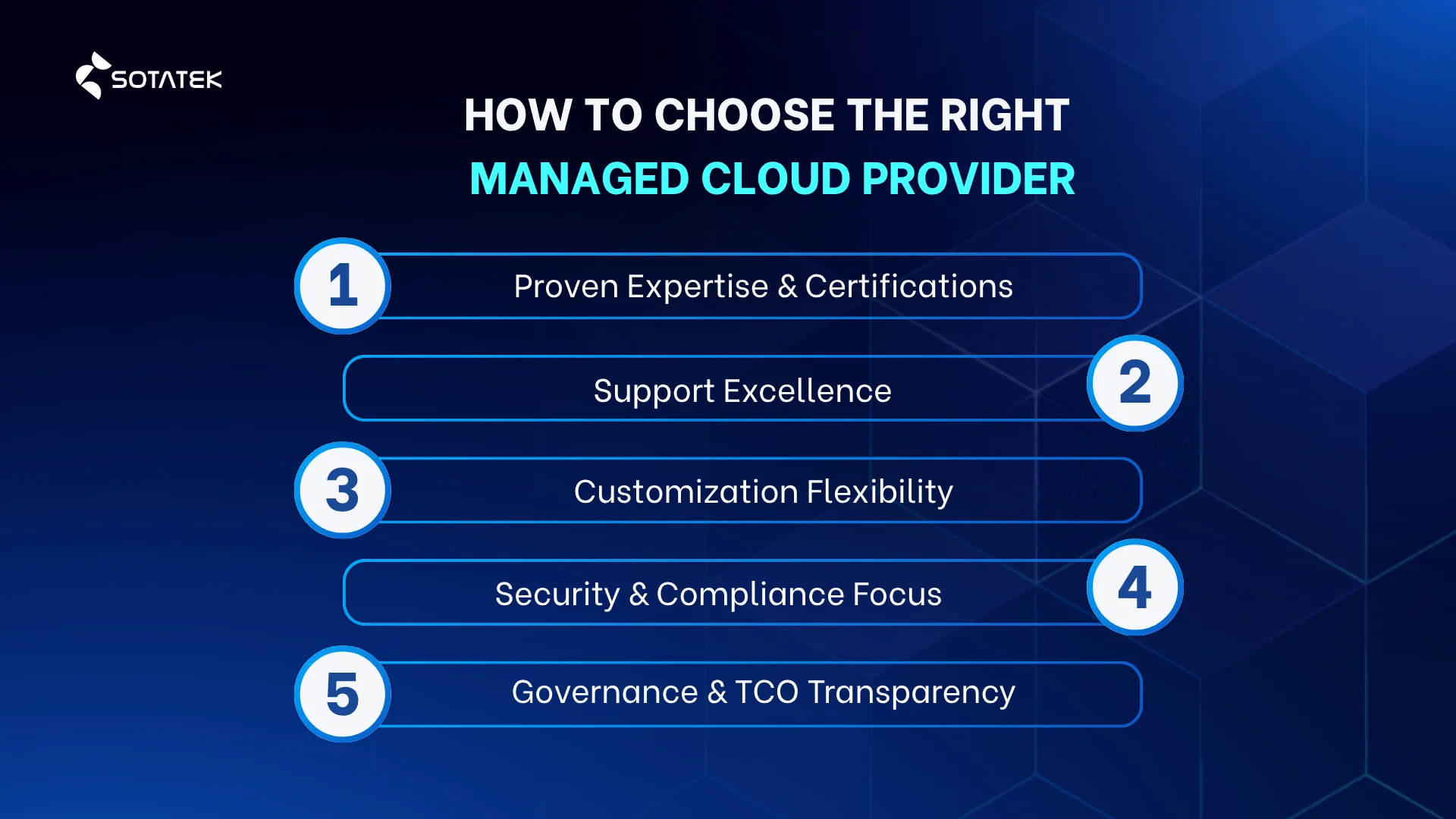 How to Choose the Right Managed Cloud Provider