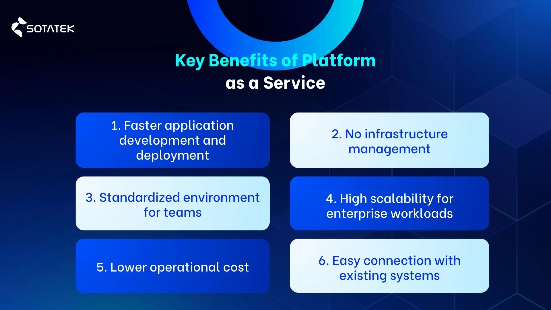 Key Benefits of Platform as a Service