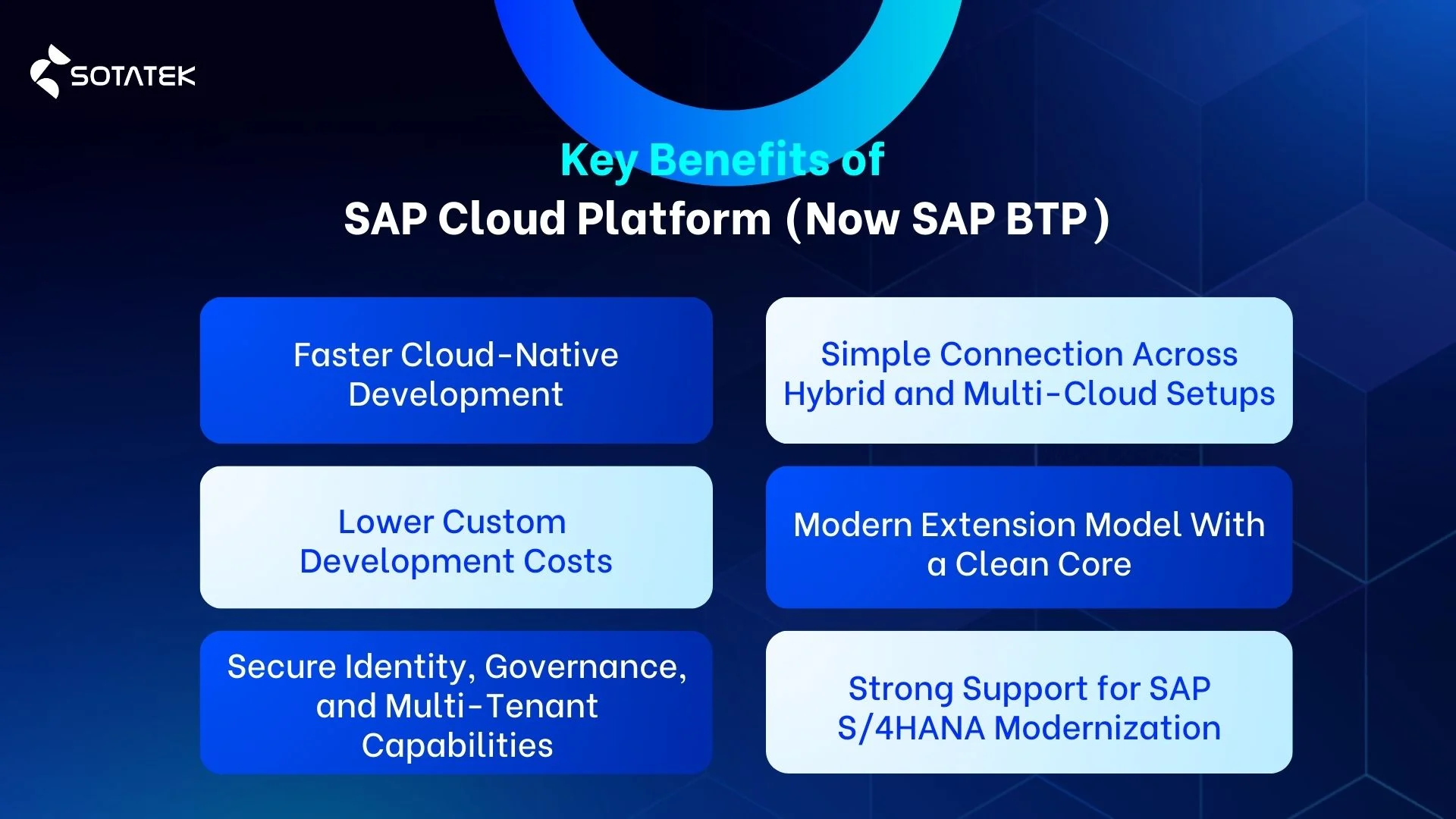 Key Benefits of SAP Cloud Platform (Now SAP BTP)
