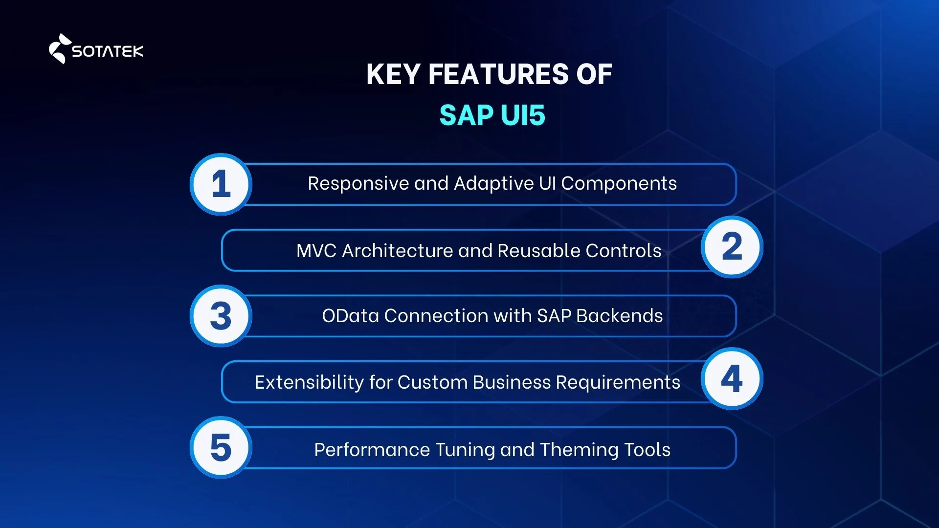 Key Features of SAP UI5