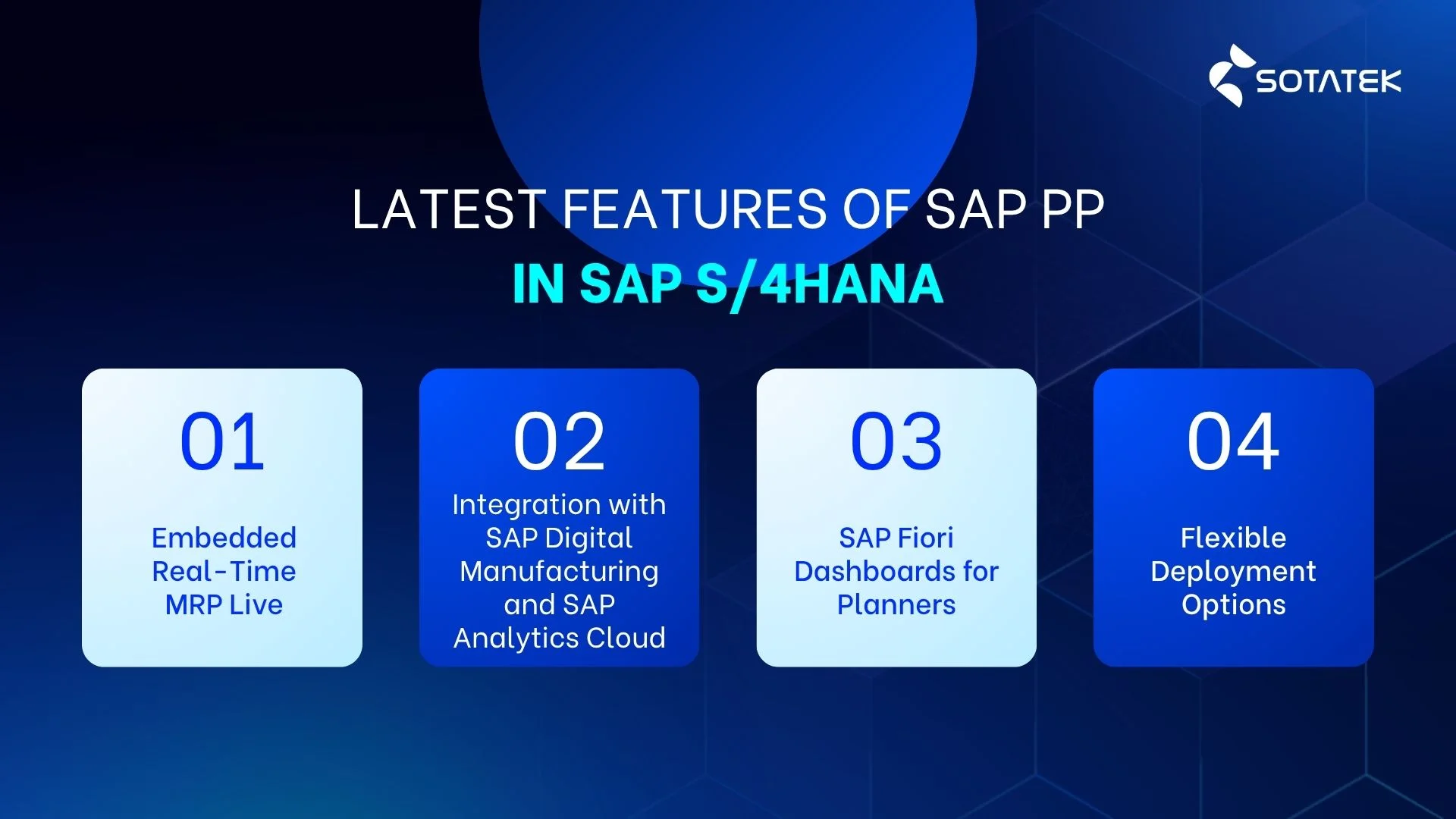 Latest Features of SAP PP in SAP S/4HANA