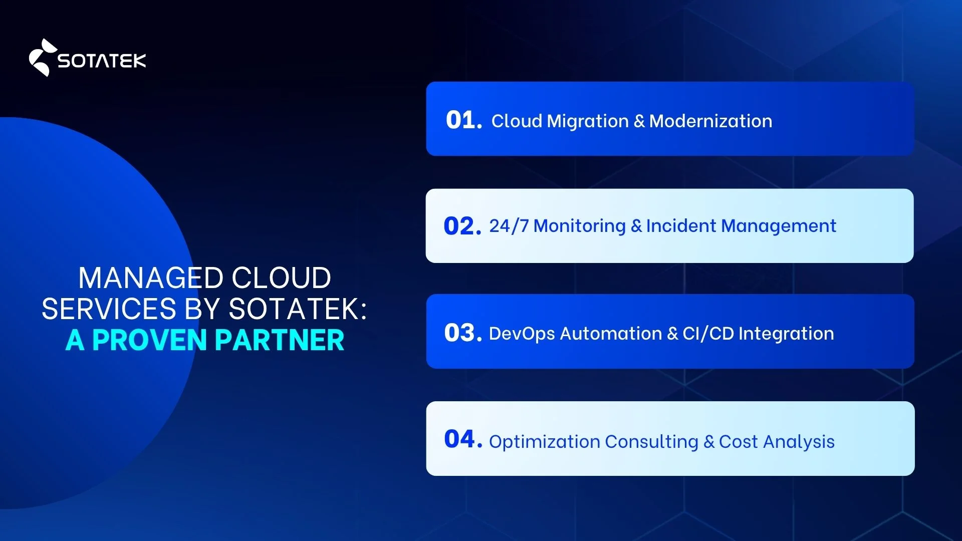 Managed Cloud Services by SotaTek: A Proven Partner
