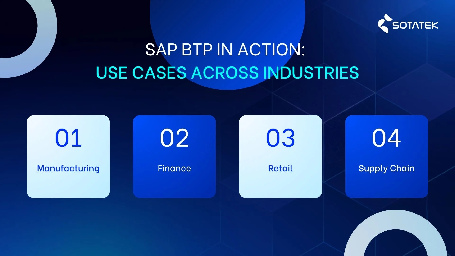SAP BTP in Action: Use Cases Across Industries
