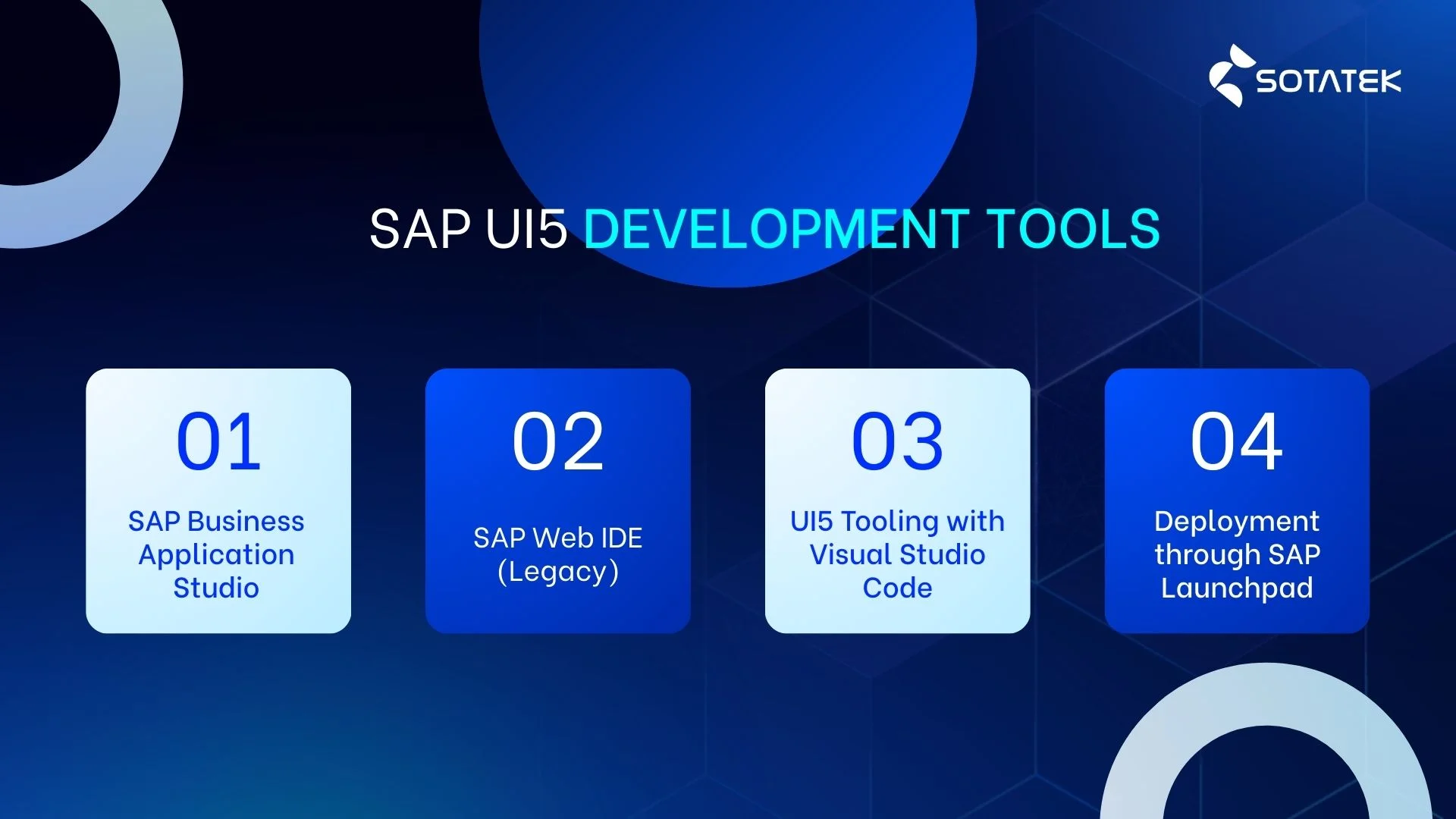 SAP UI5 Development Tools