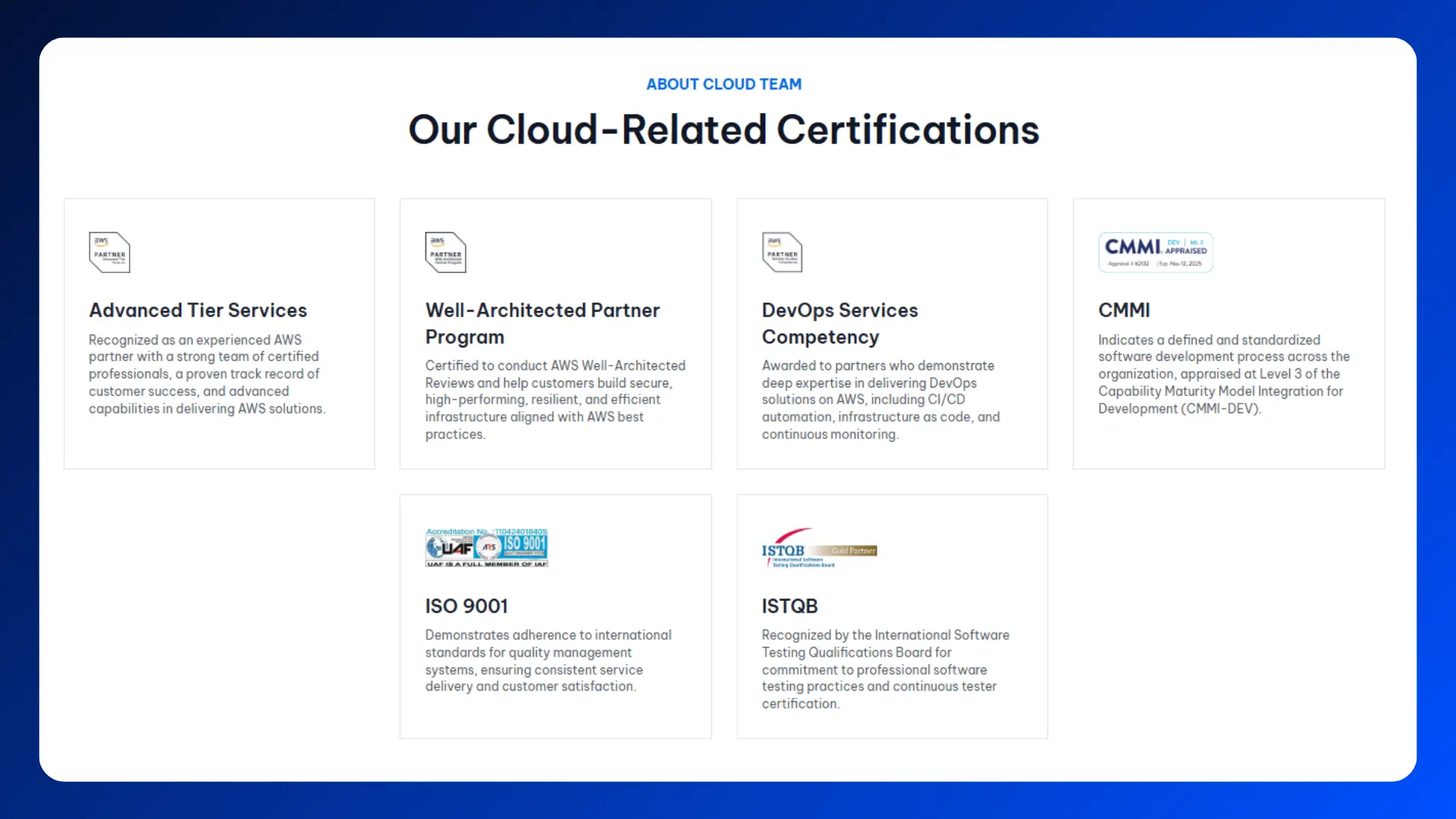 SotaTek Cloud Certification