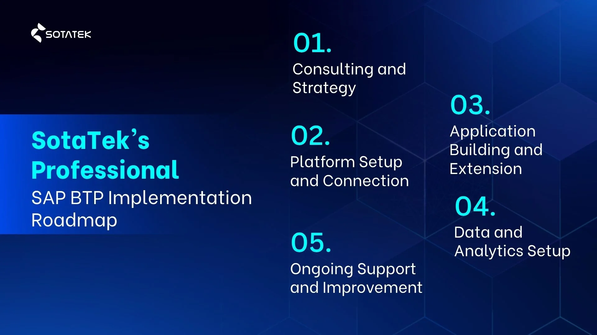 SotaTek's Professional SAP BTP Implementation Roadmap