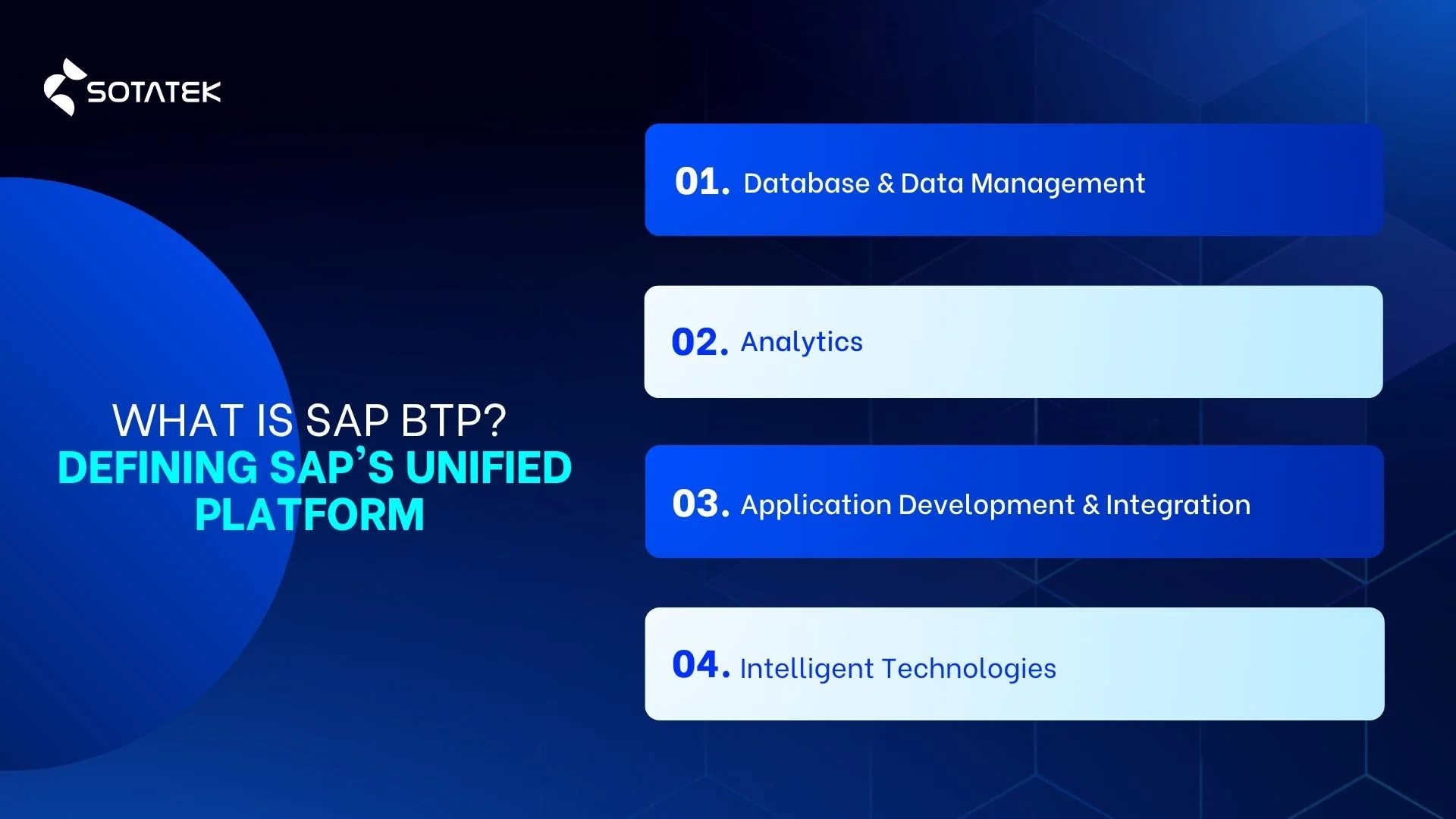 What Is SAP BTP? Defining SAP's Unified Platform