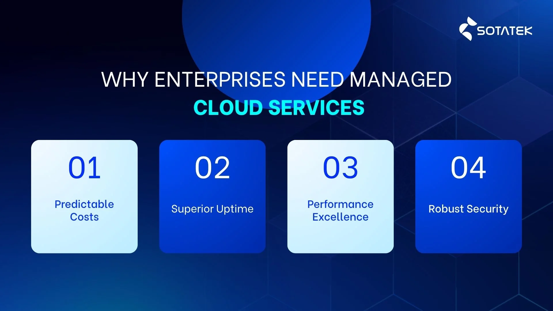 Core Components of Managed Cloud Services for Enterprises