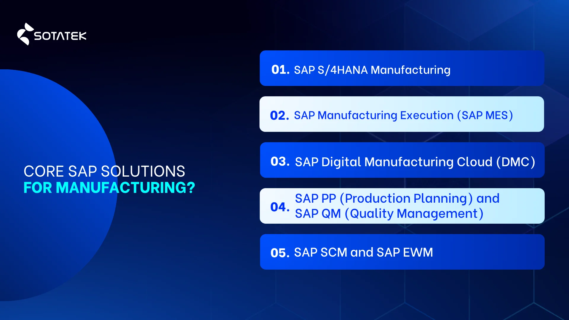 Core SAP Solutions for Manufacturing