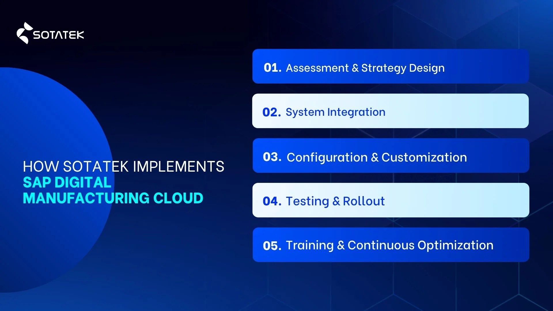 How SotaTek Implements SAP Digital Manufacturing Cloud