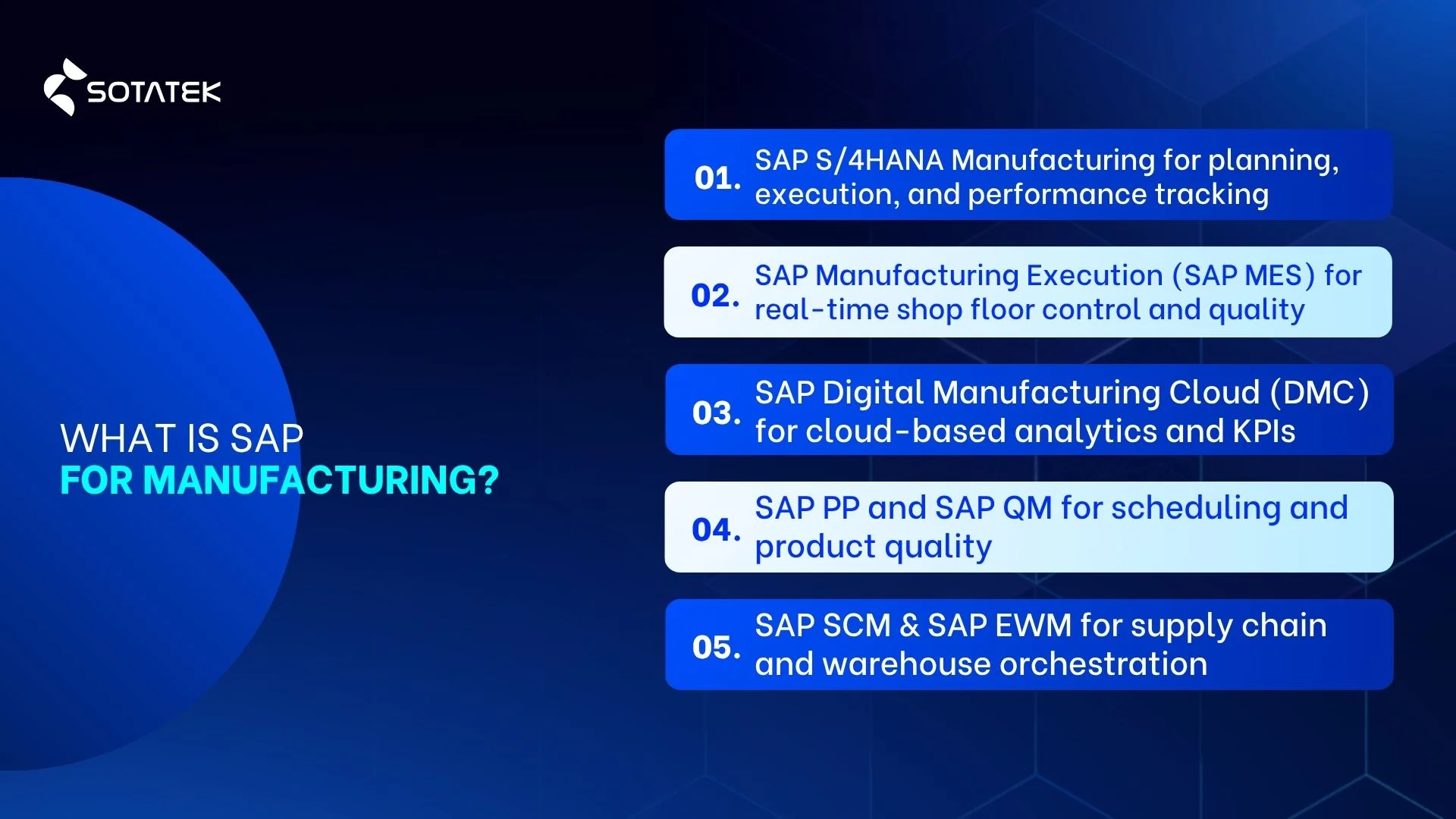 What Is SAP for Manufacturing?