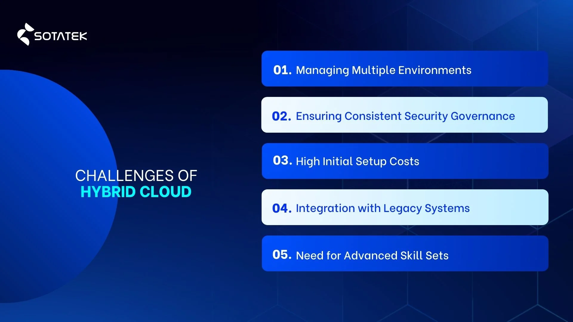 Challenges of Hybrid Cloud