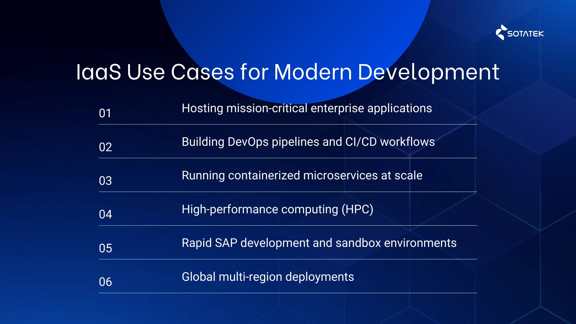 IaaS use caes for Modern Development